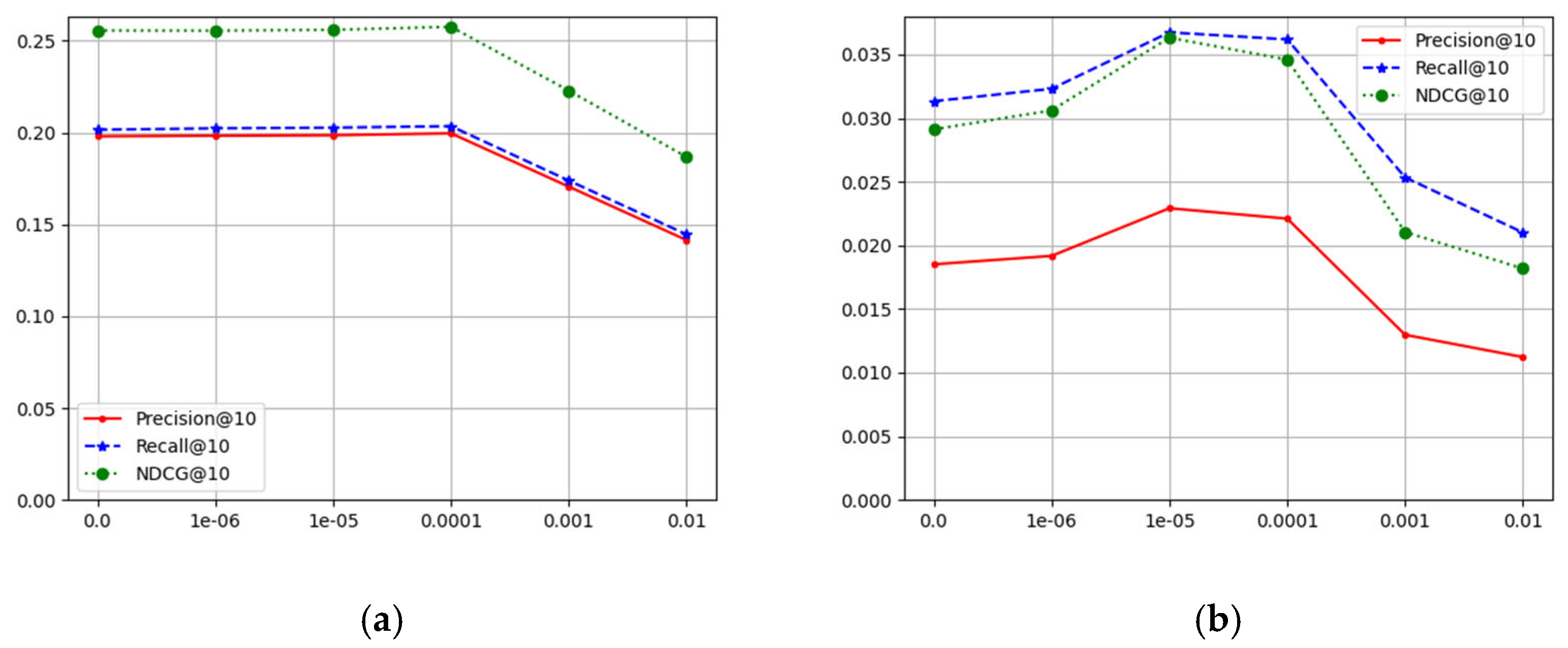 Applsci 14 12070 g004