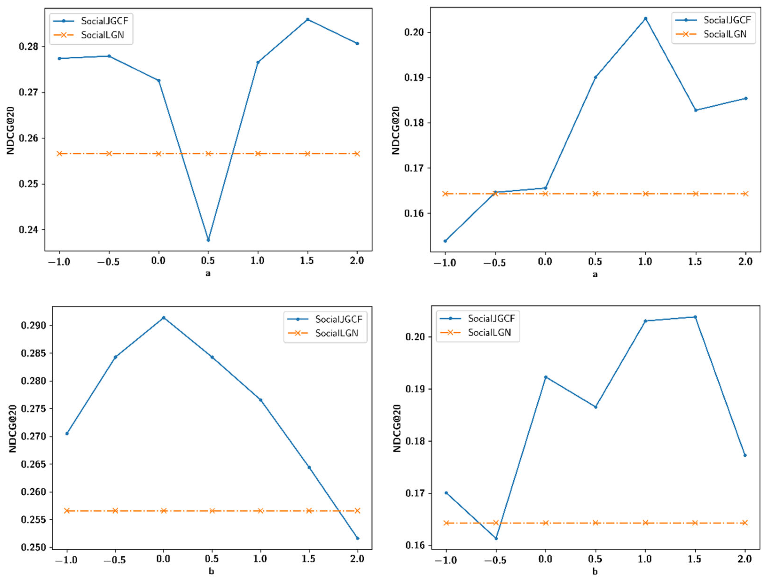 Applsci 14 12070 g005a