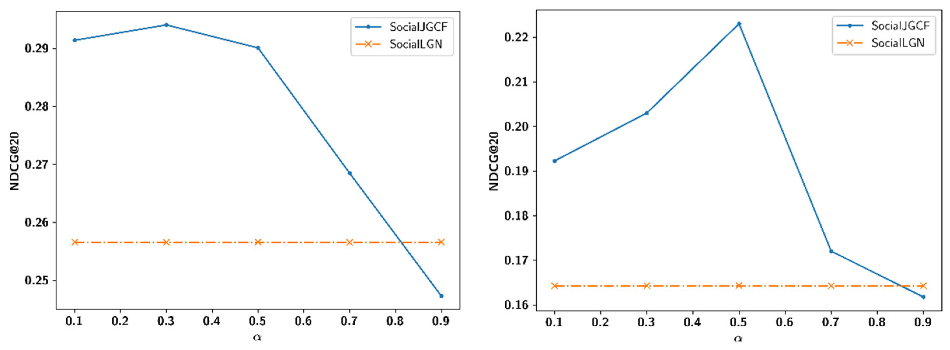 Applsci 14 12070 g005b