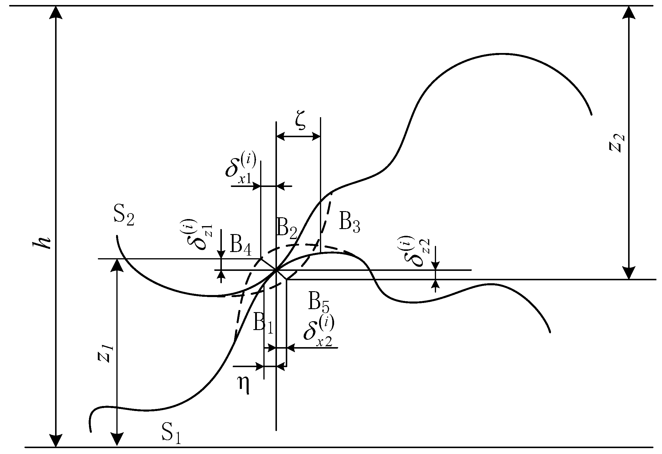 Applsci 14 12075 g002