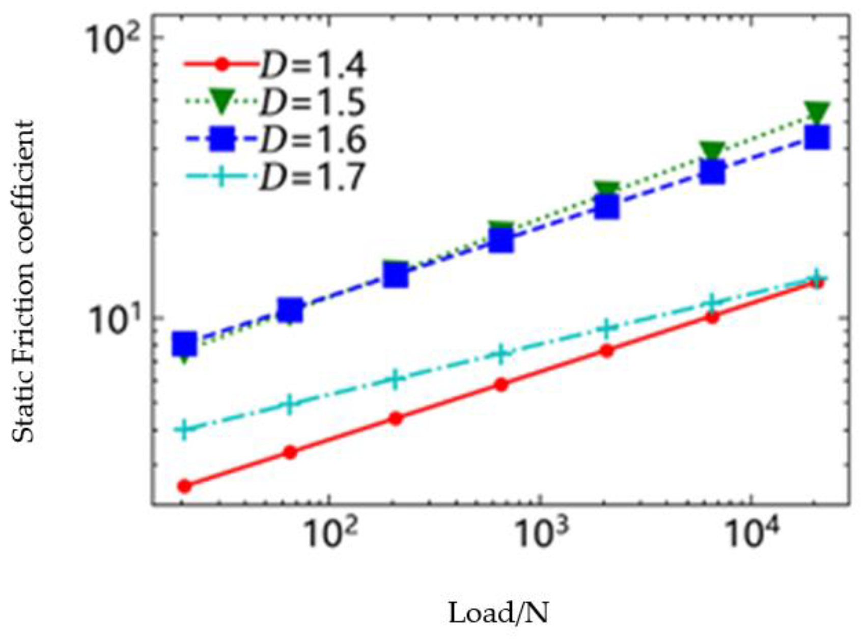 Applsci 14 12075 g003