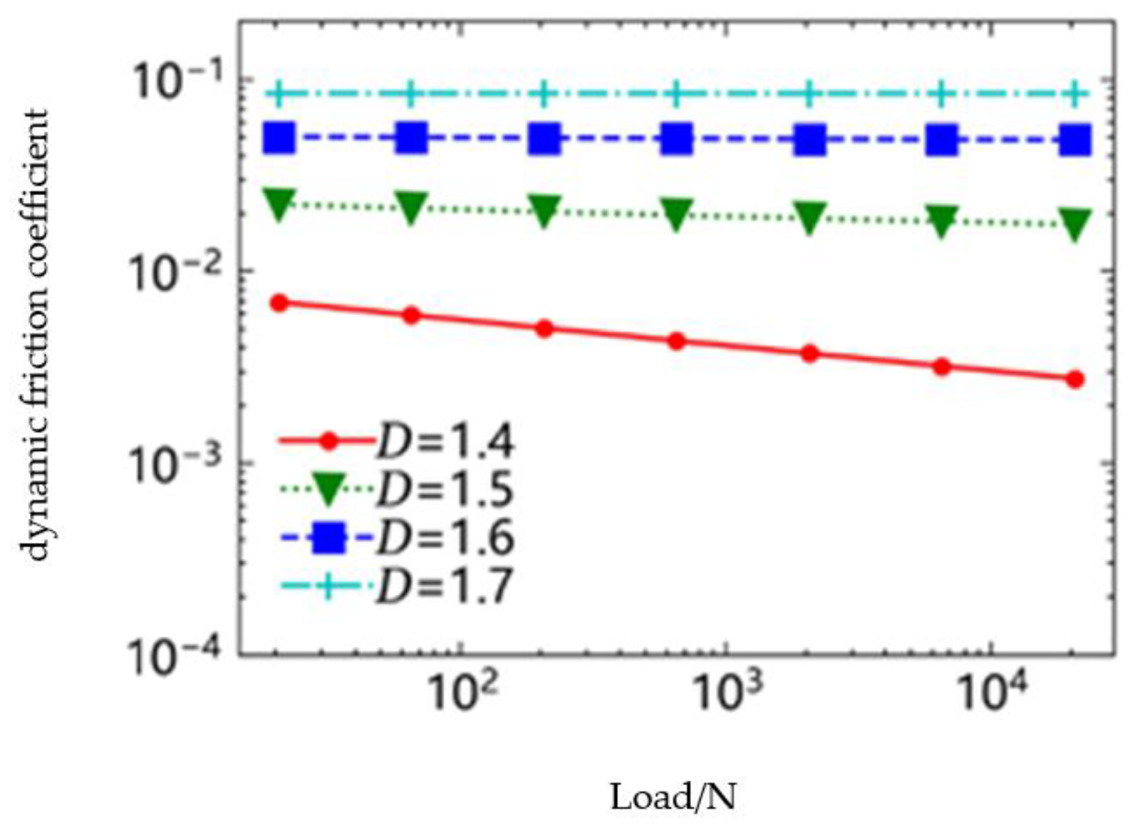 Applsci 14 12075 g004