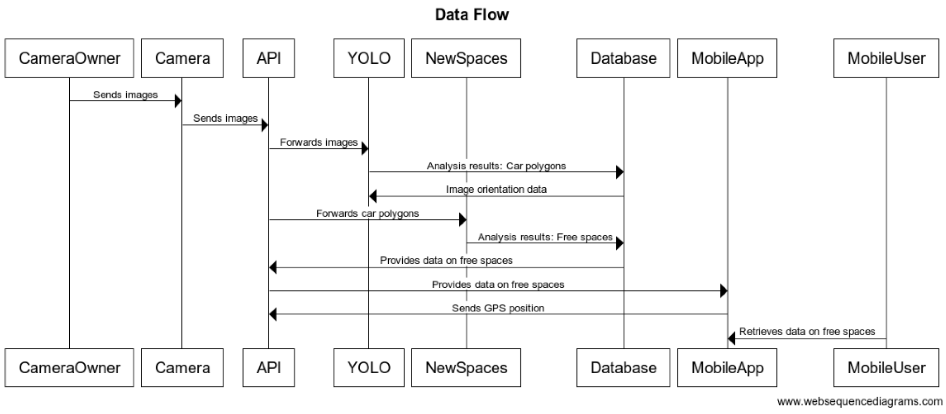 Applsci 14 12076 g012 Applsci 14 12076 g012