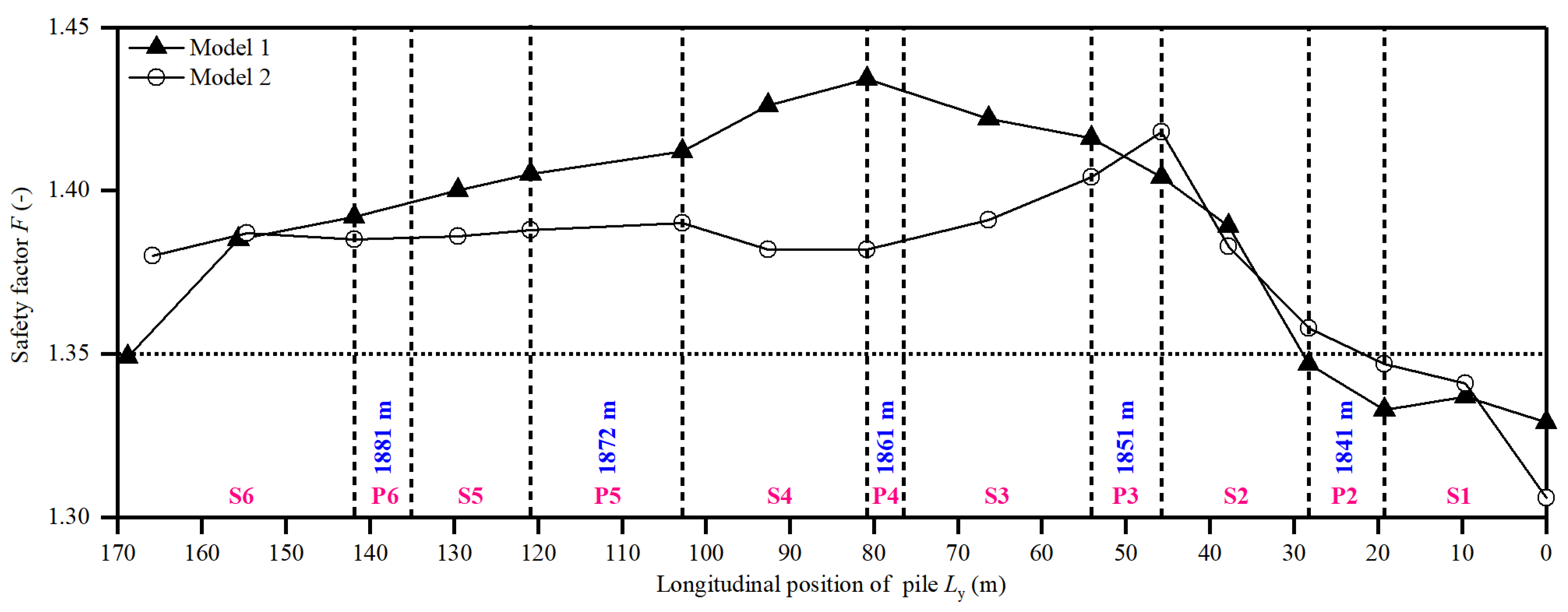 Applsci 14 12077 g003