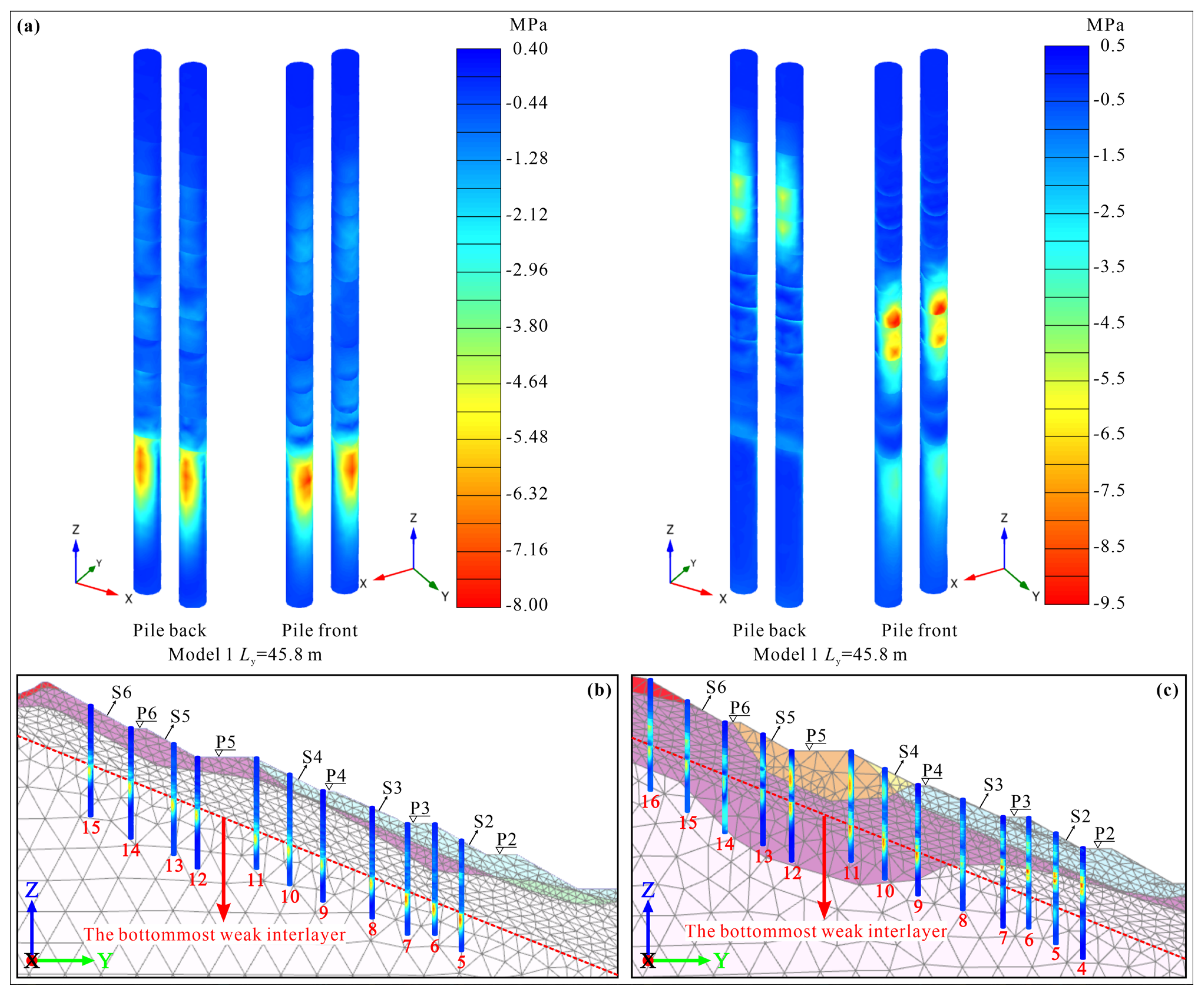 Applsci 14 12077 g005