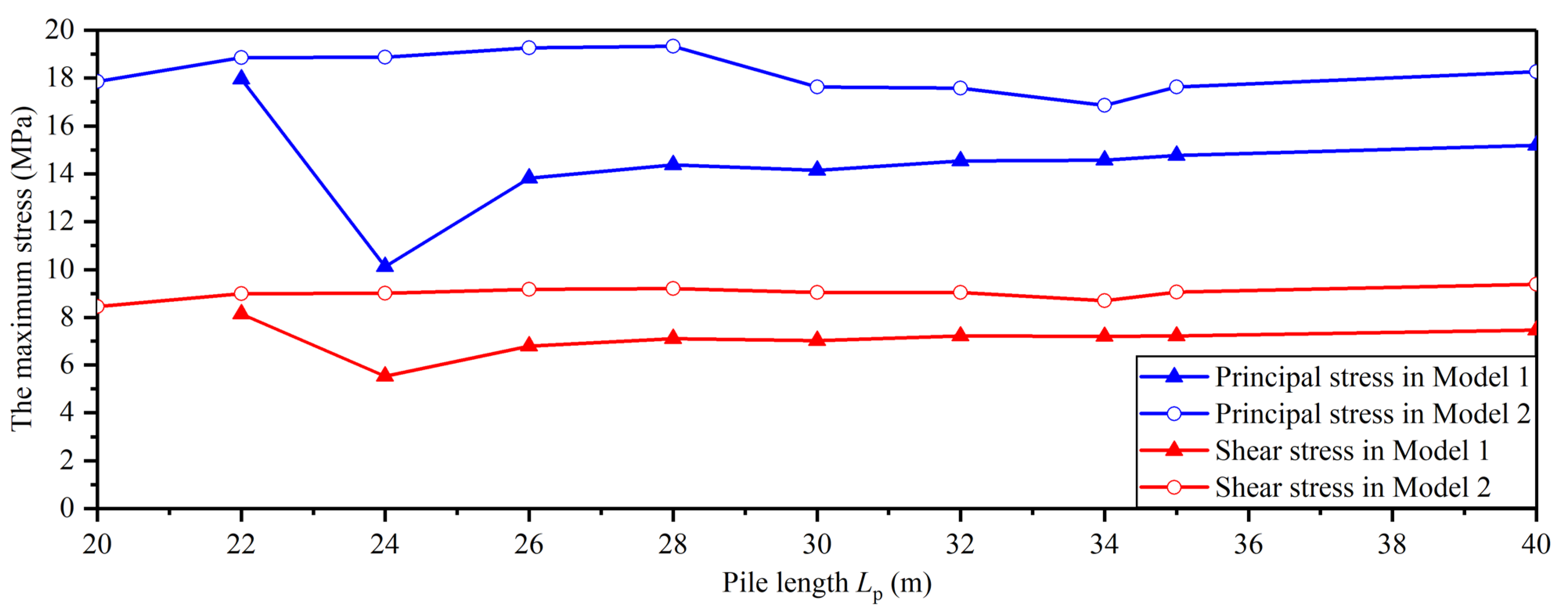 Applsci 14 12077 g008