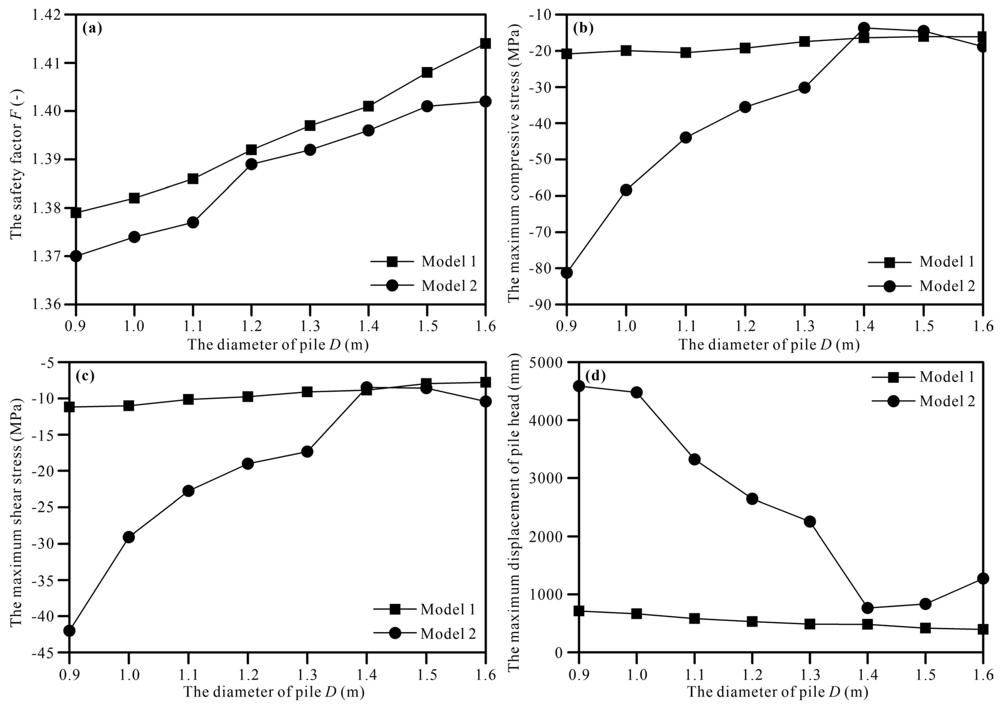 Applsci 14 12077 g010