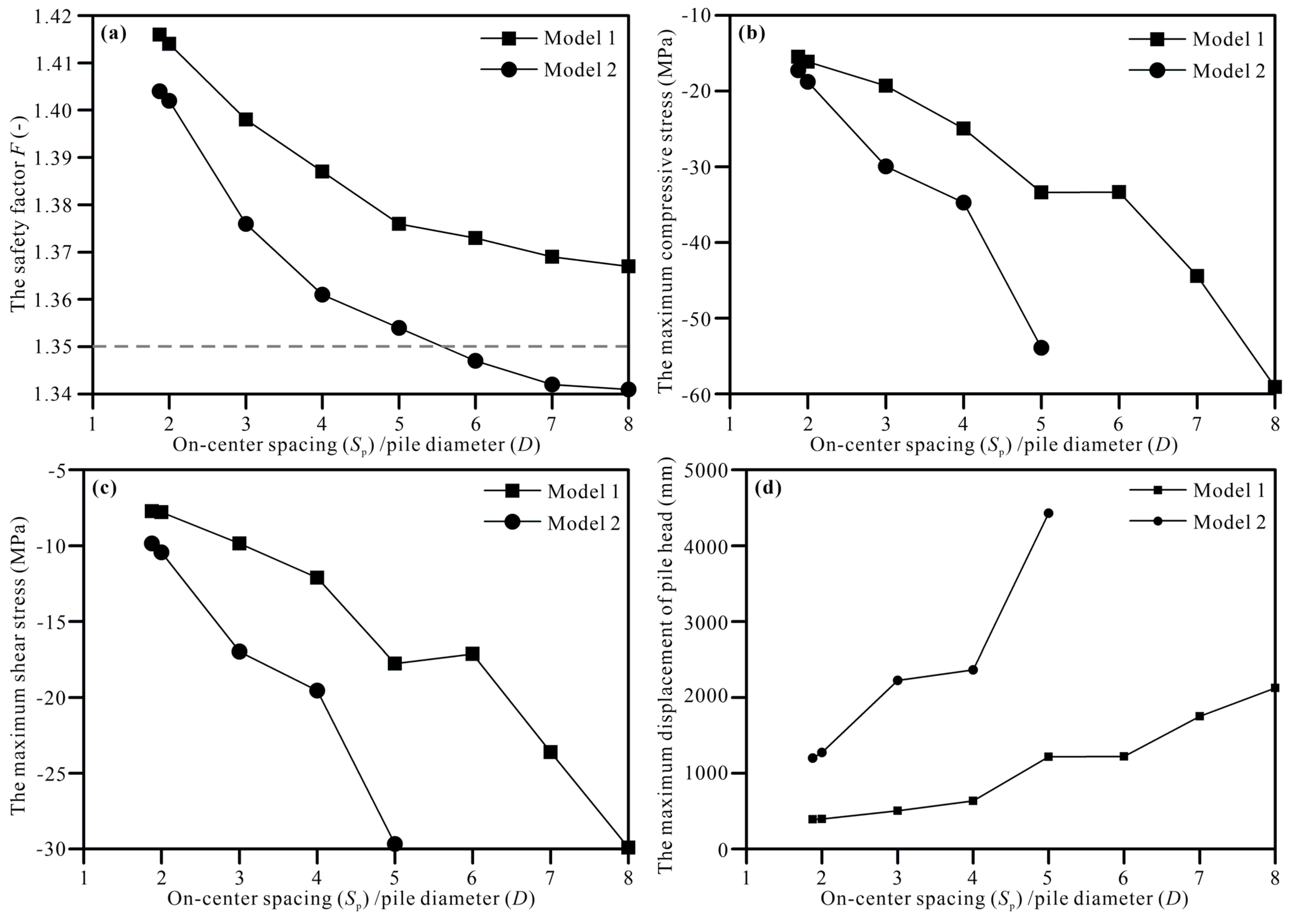 Applsci 14 12077 g011