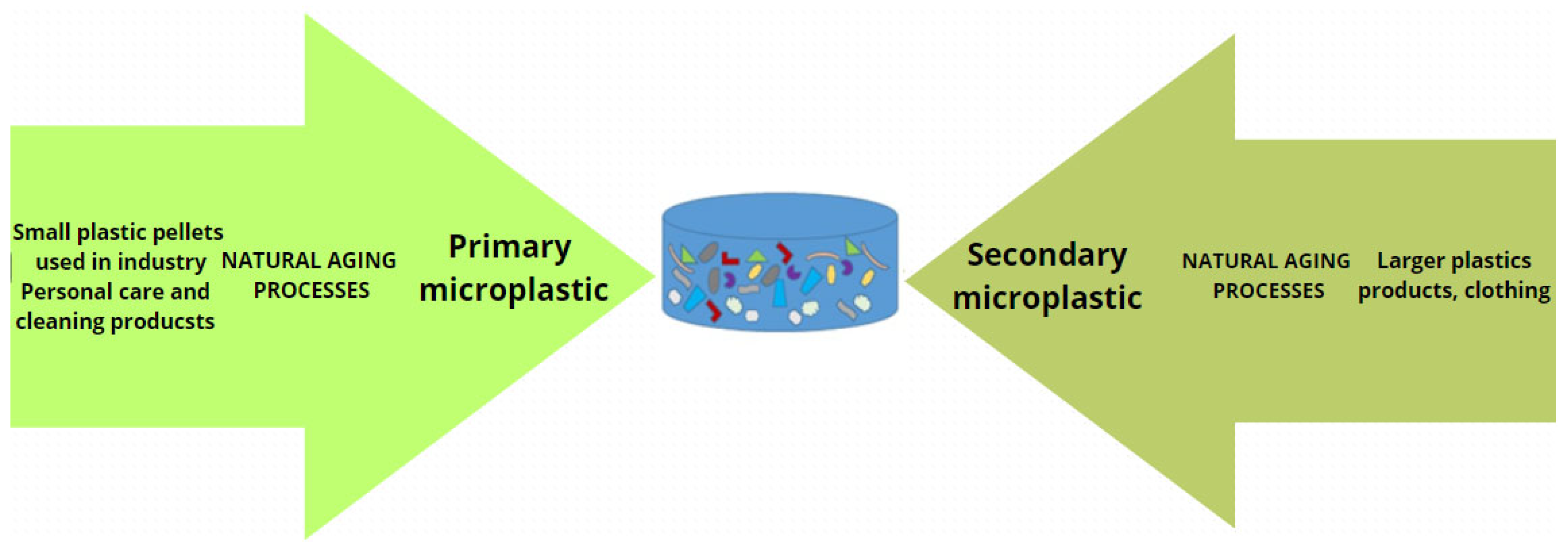 Applsci 15 00001 g001