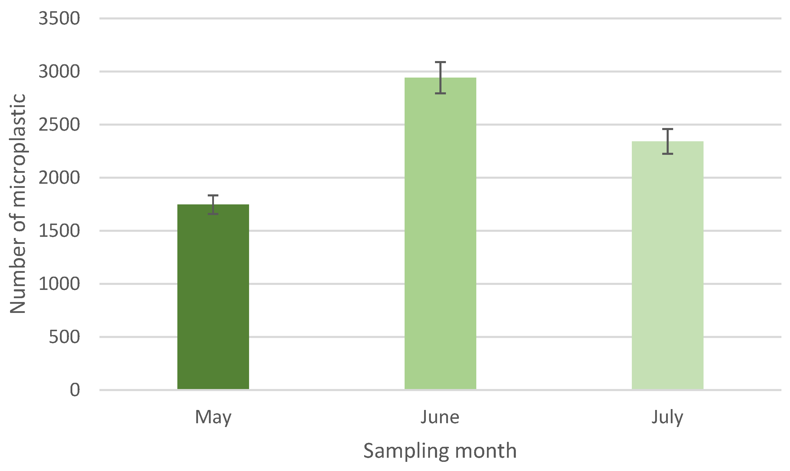 Applsci 15 00001 g004