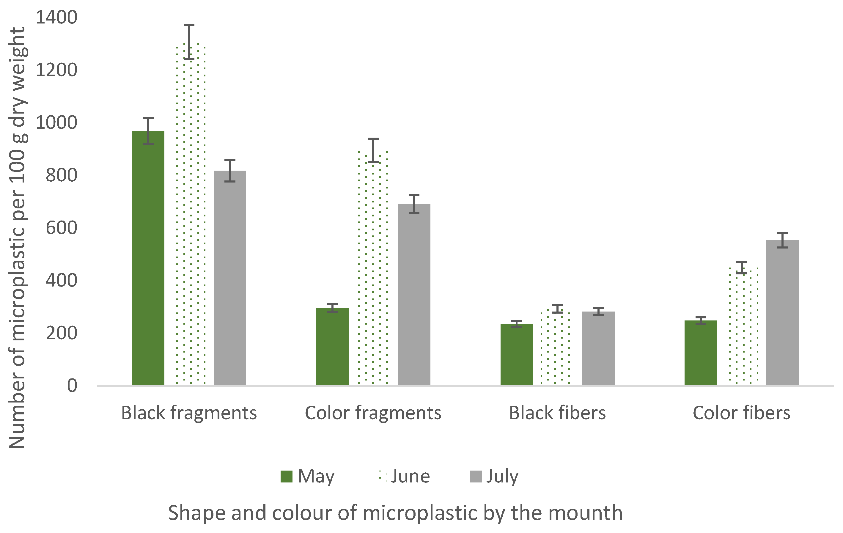 Applsci 15 00001 g005