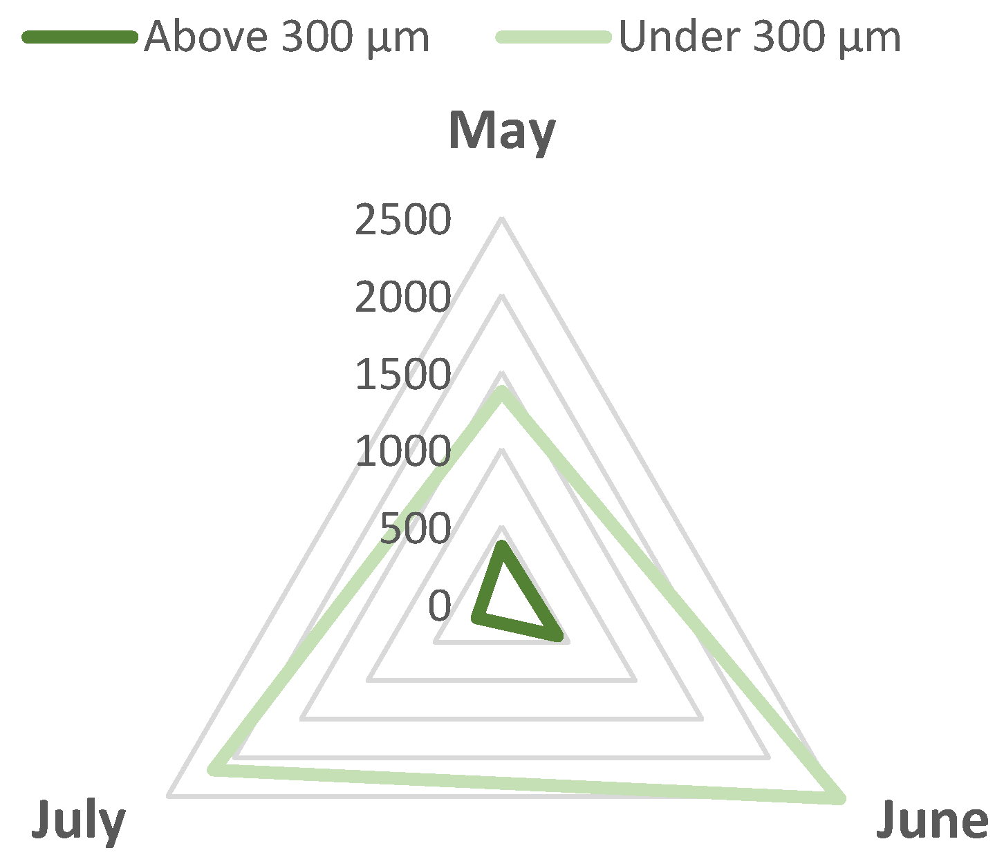 Applsci 15 00001 g006