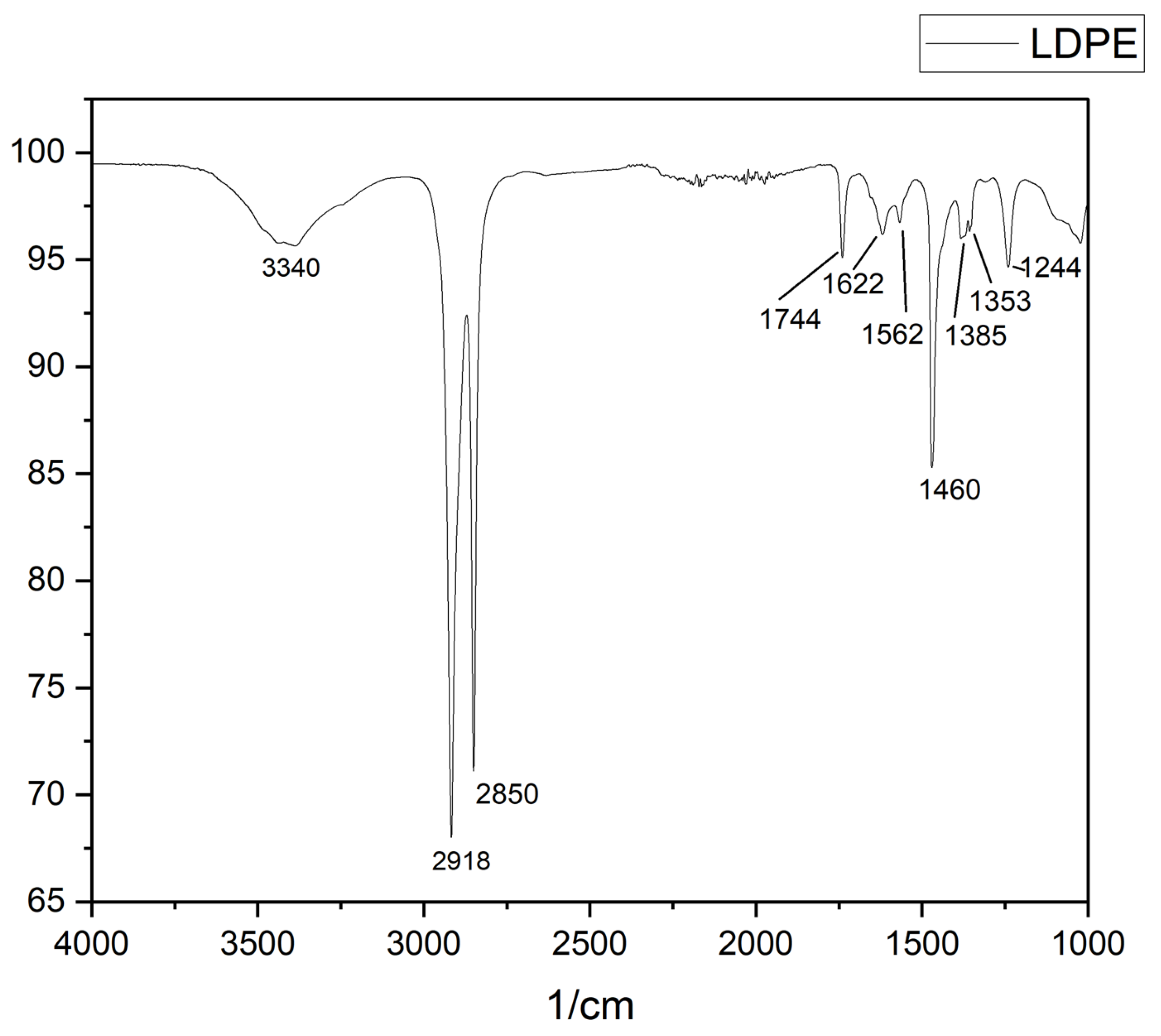 Applsci 15 00001 g007