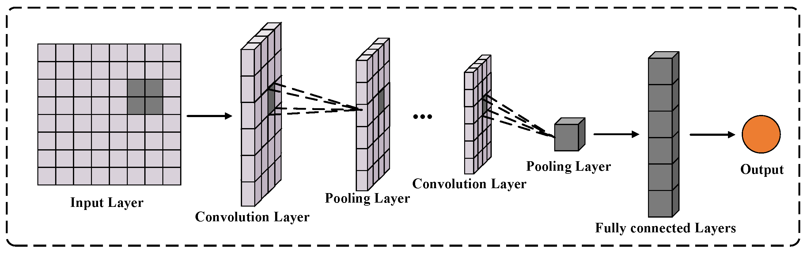 Applsci 15 00002 g001