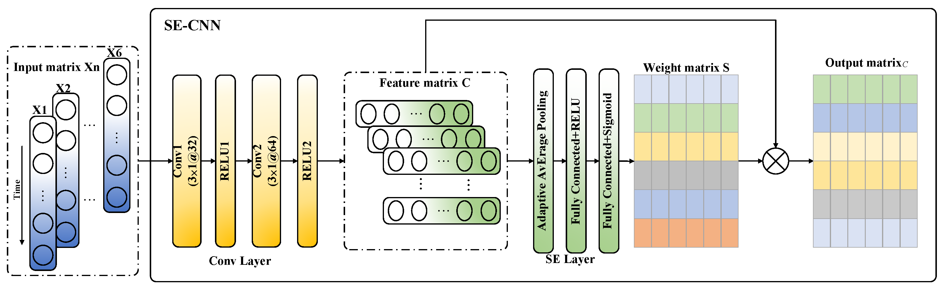 Applsci 15 00002 g003