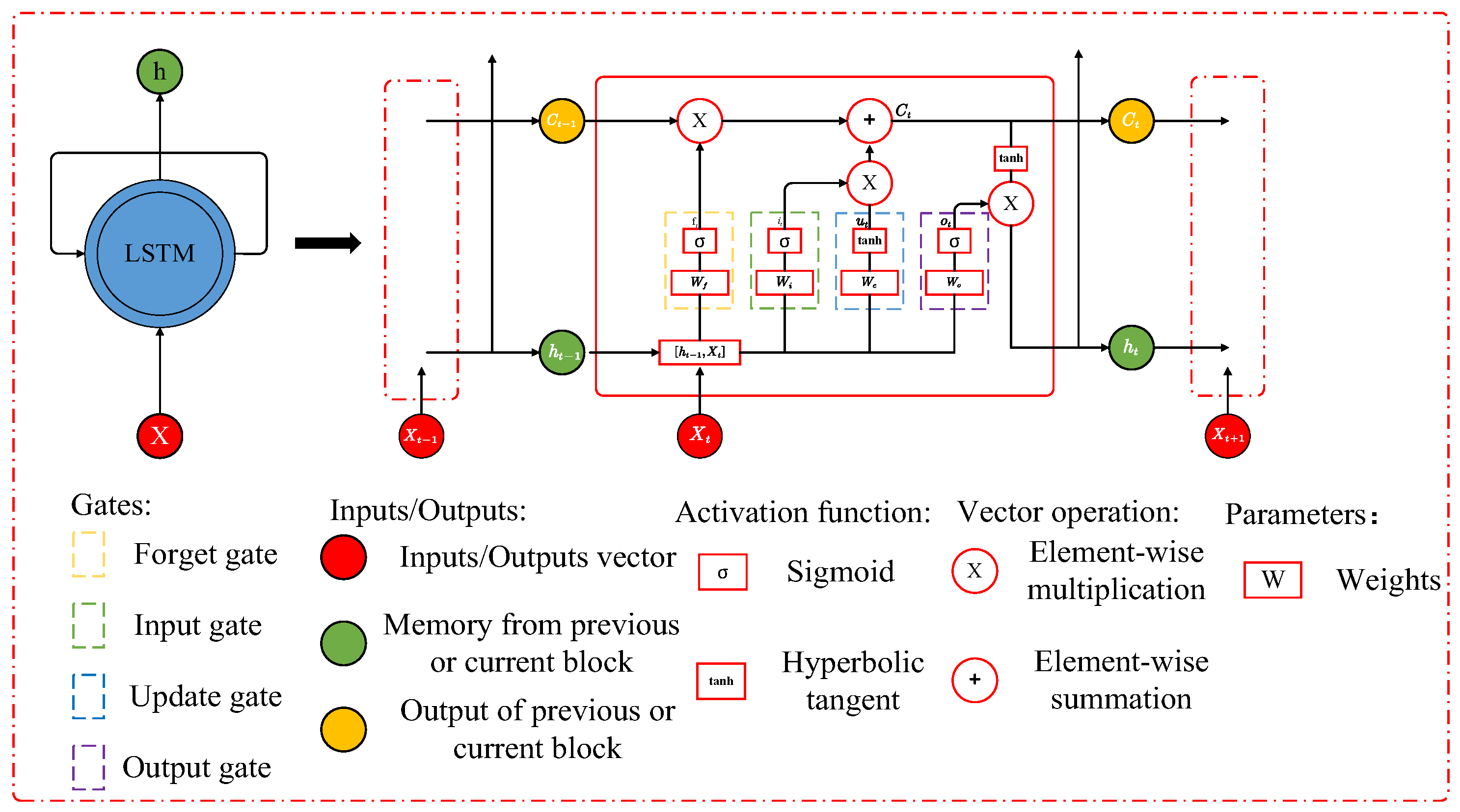 Applsci 15 00002 g004