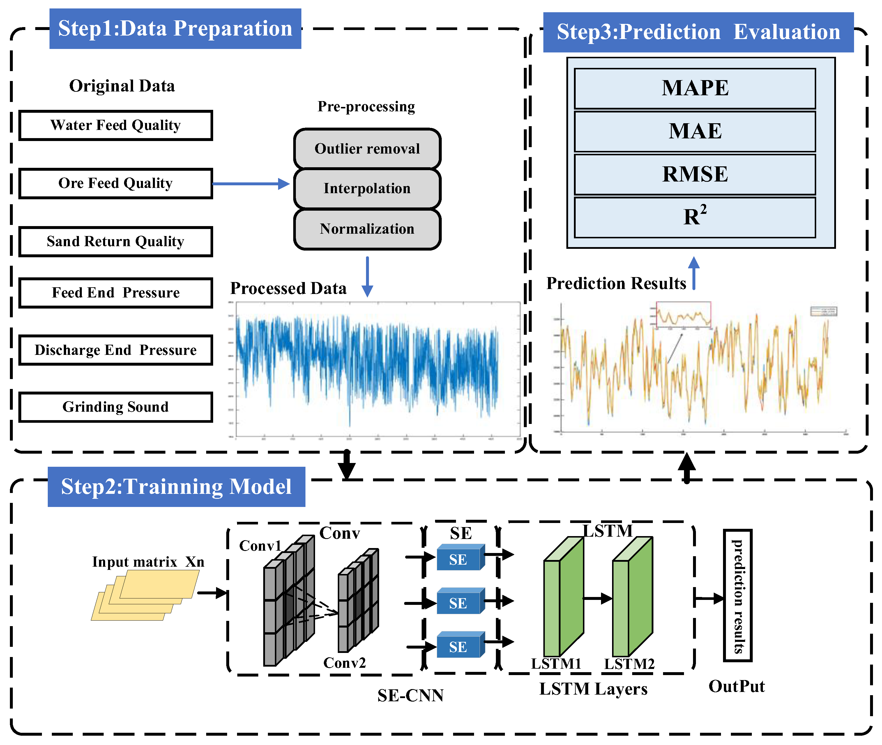 Applsci 15 00002 g005