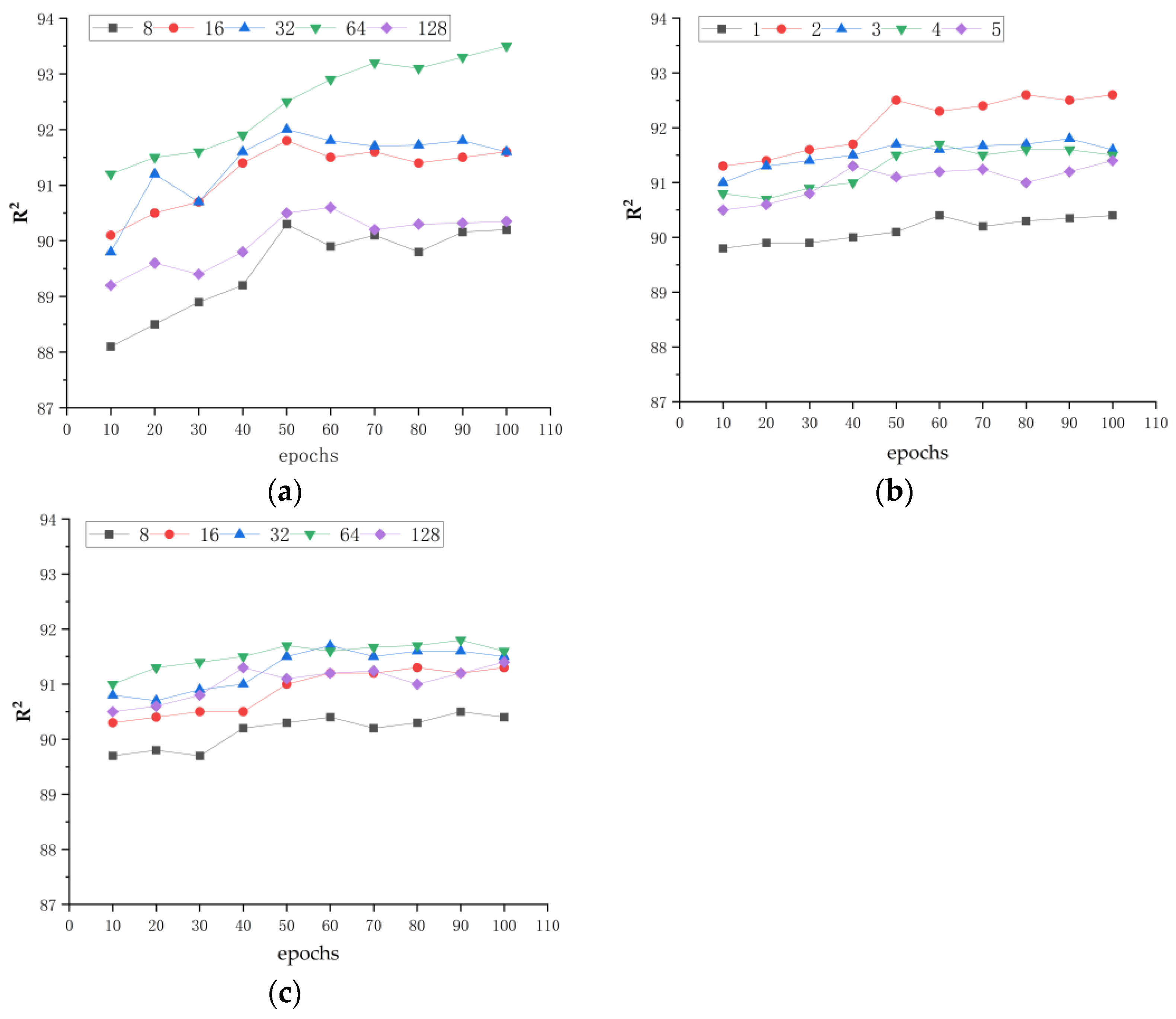 Applsci 15 00002 g007