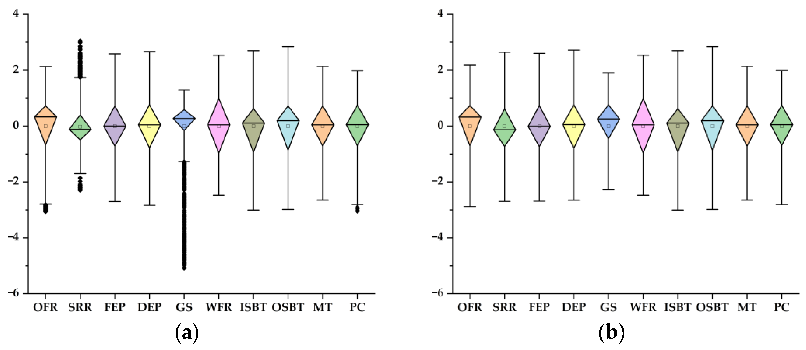 Applsci 15 00002 g008