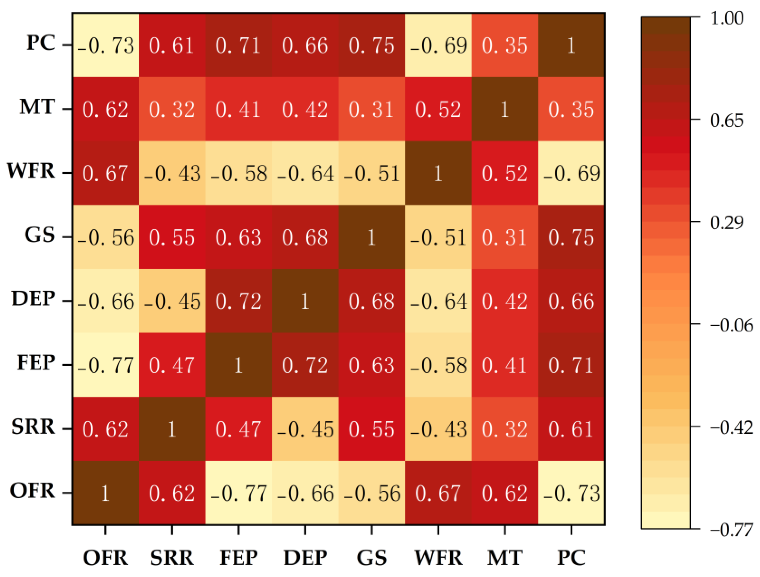 Applsci 15 00002 g009