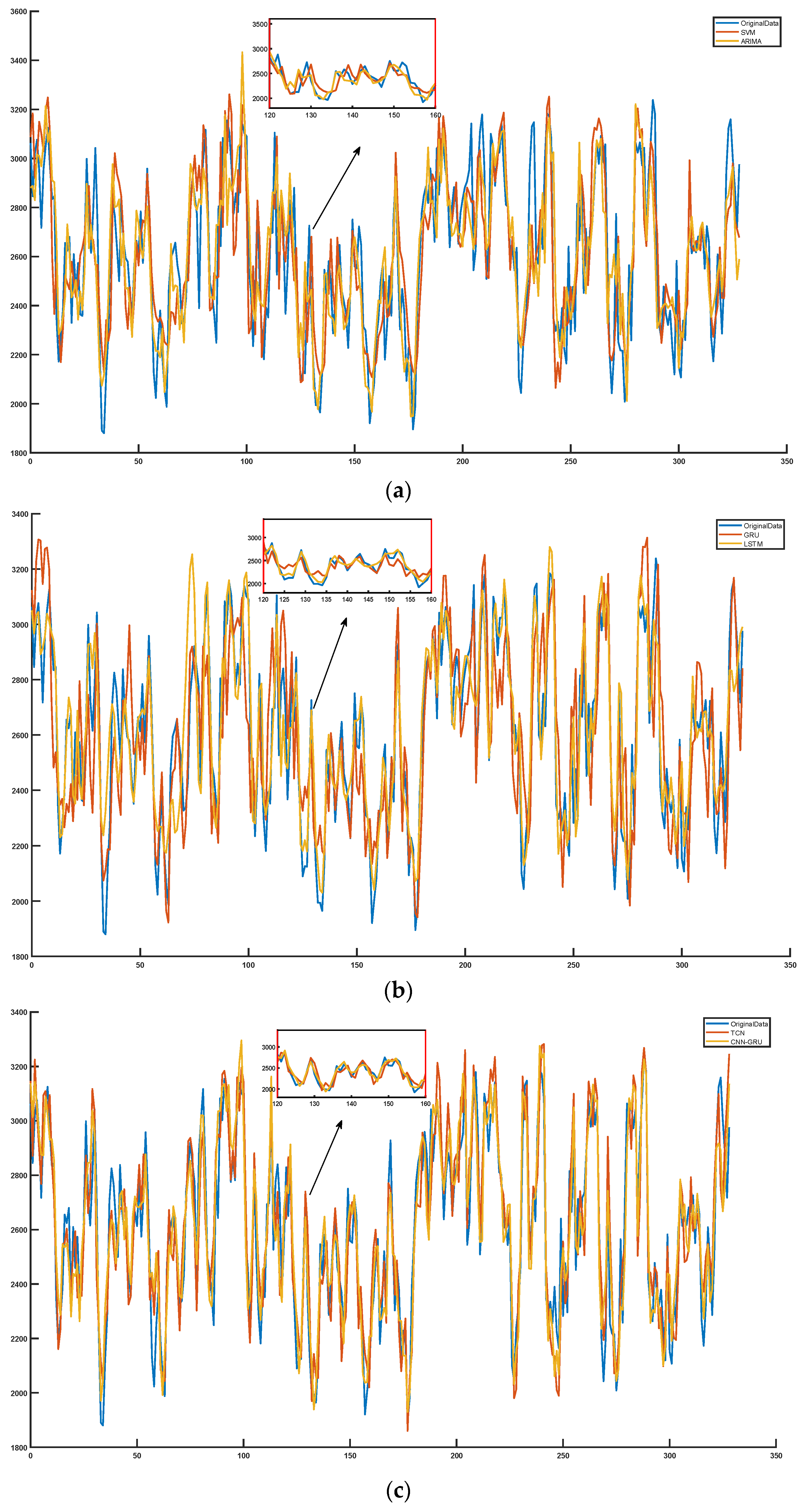 Applsci 15 00002 g010a