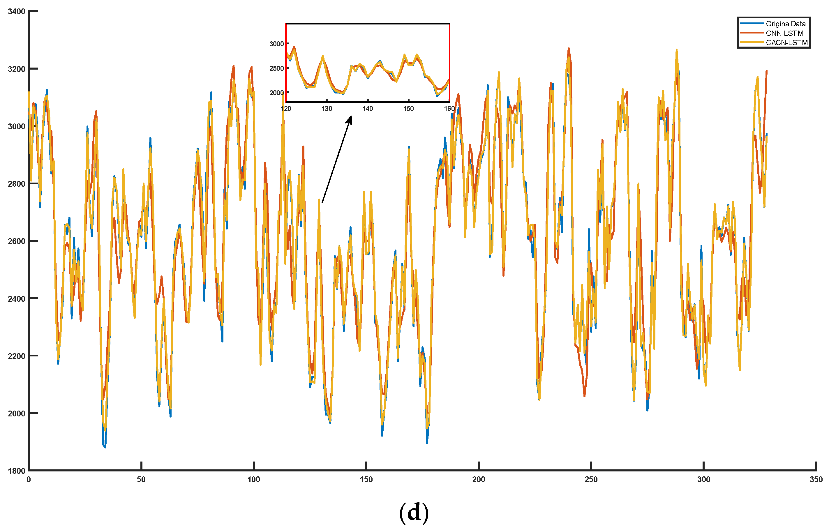 Applsci 15 00002 g010b