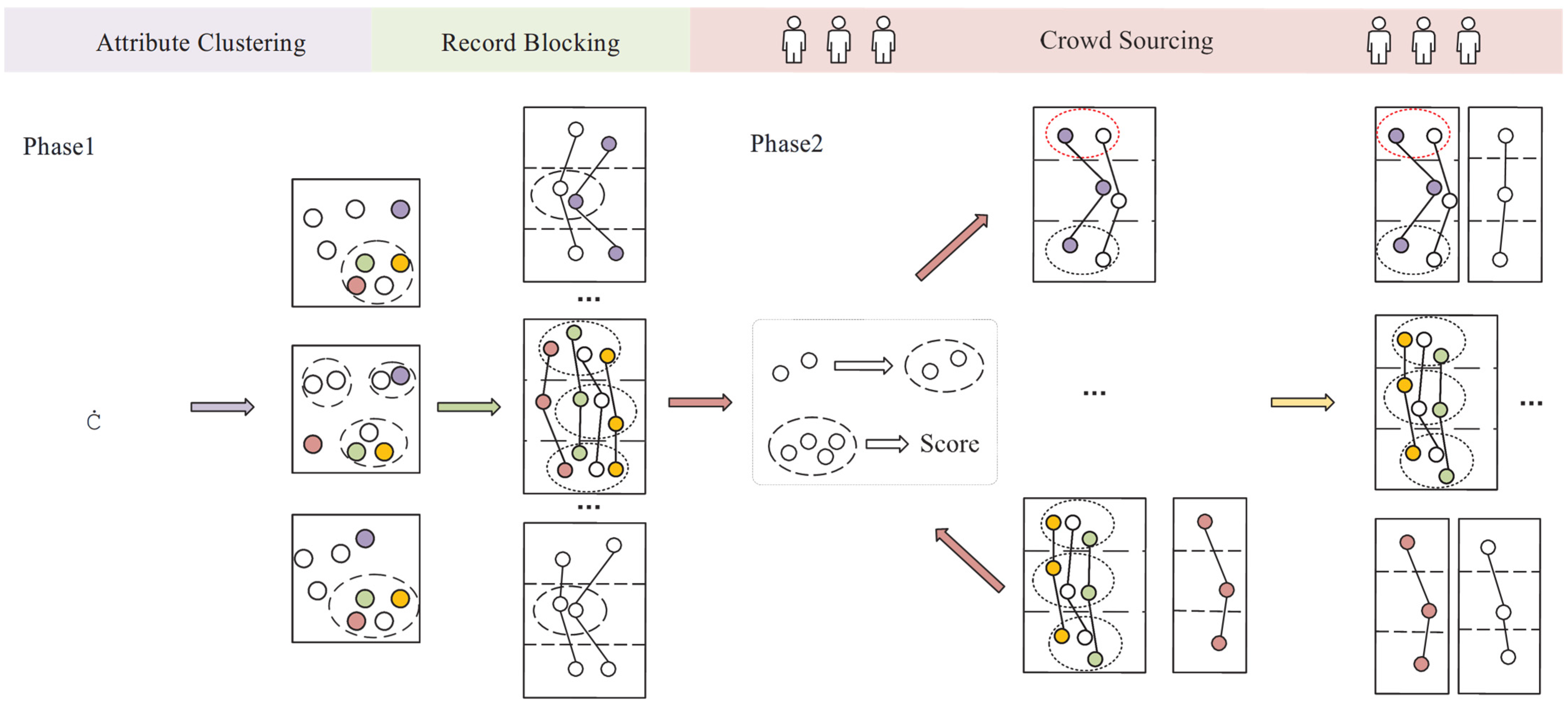 Applsci 15 00004 g001