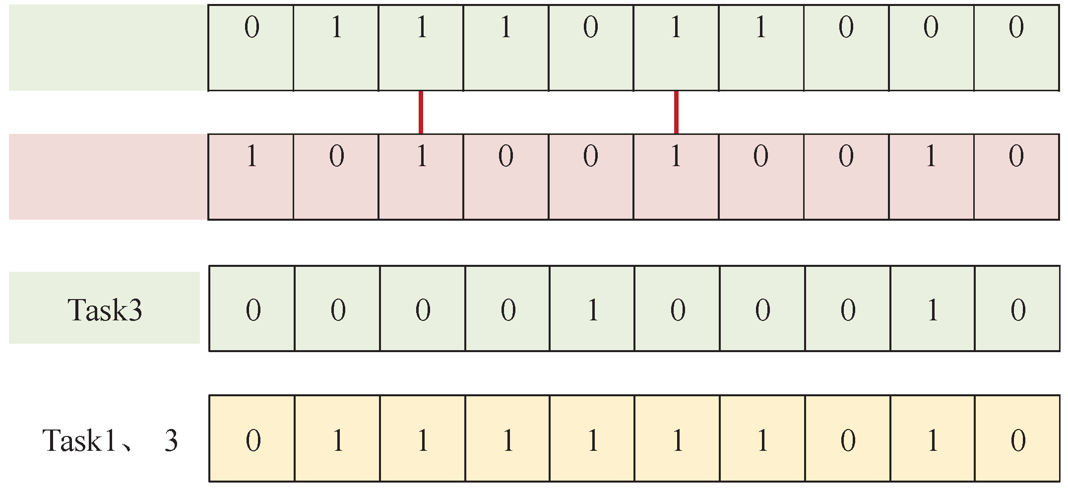 Applsci 15 00004 g004