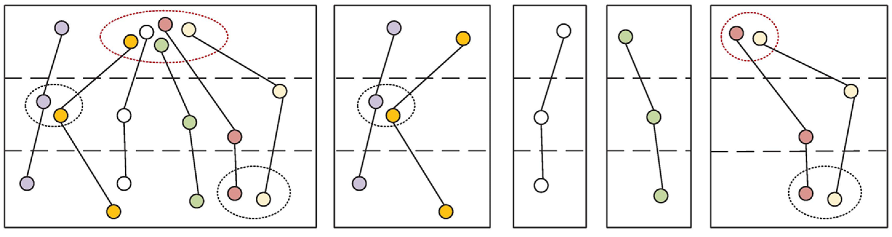 Applsci 15 00004 g006