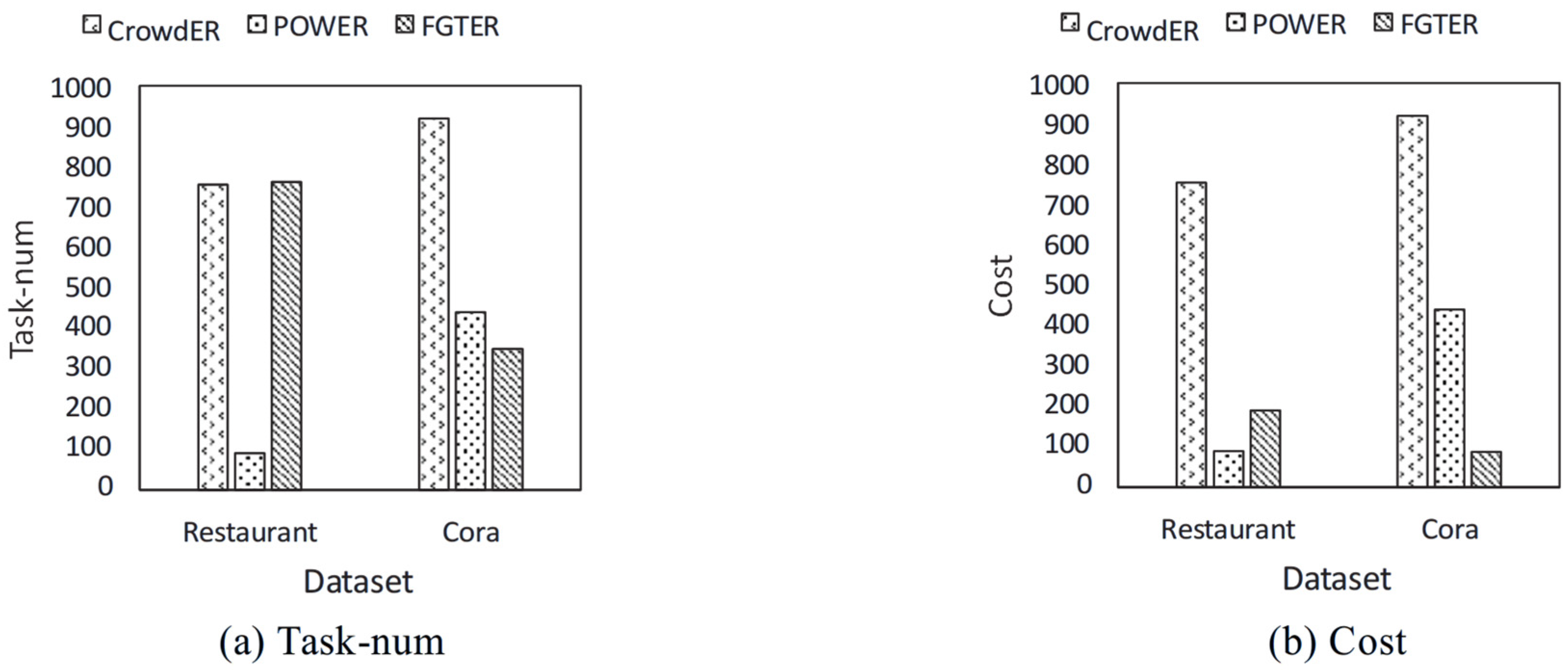 Applsci 15 00004 g009