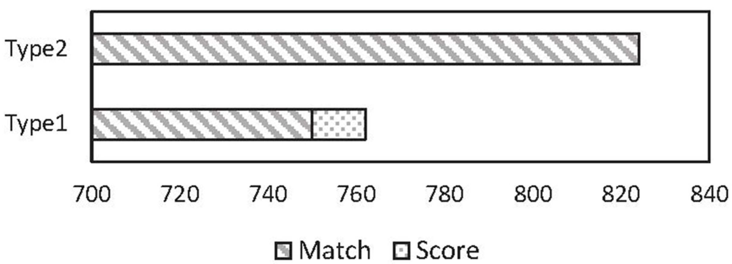 Applsci 15 00004 g010