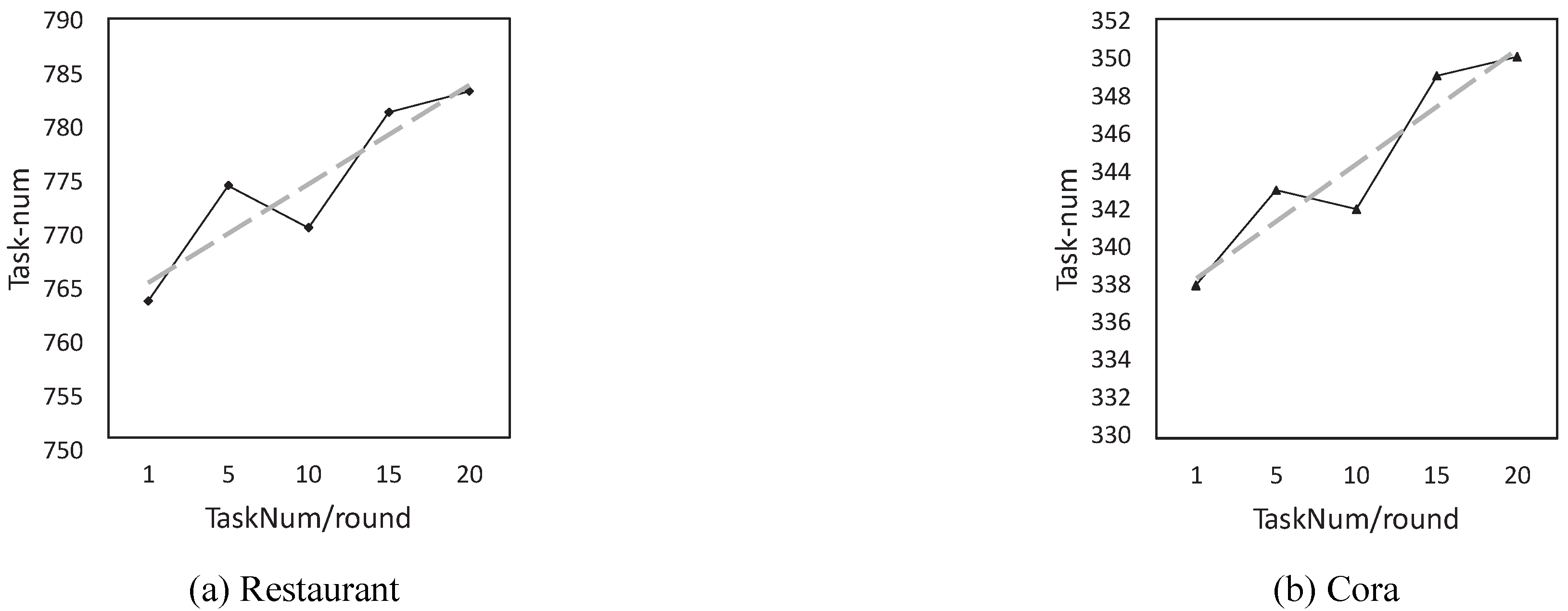 Applsci 15 00004 g012