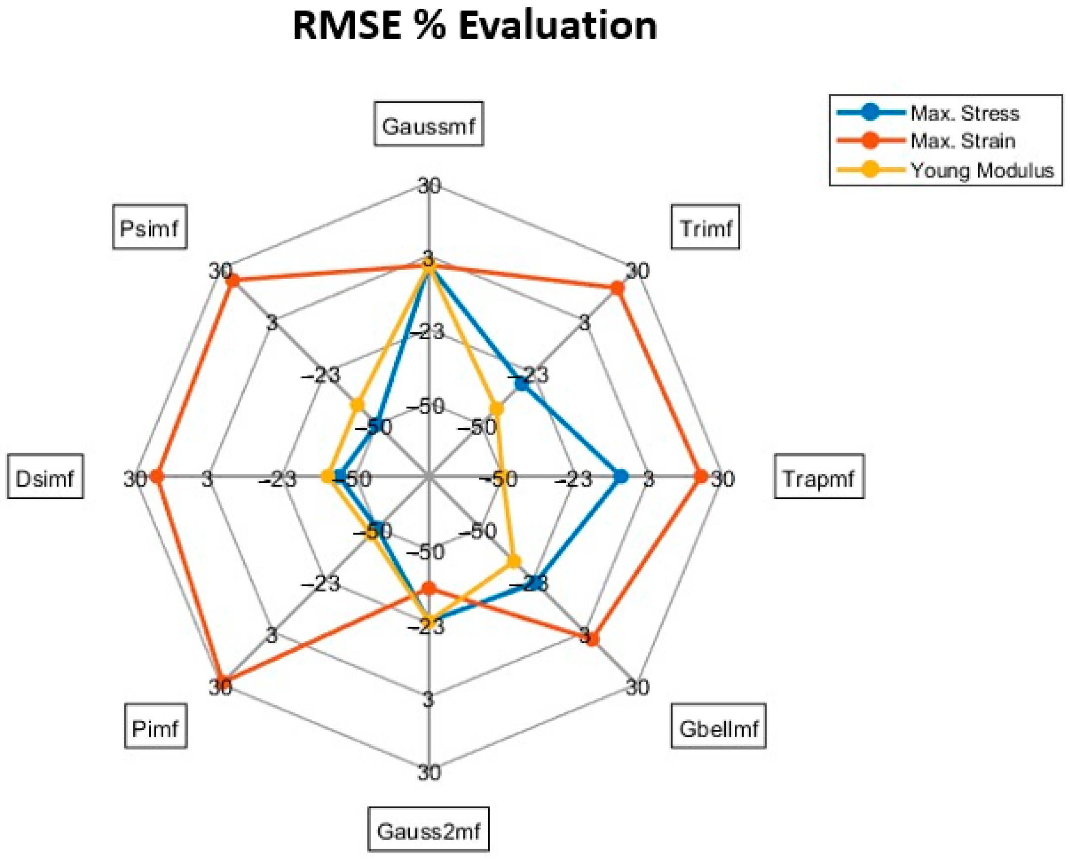 Applsci 15 00007 g009