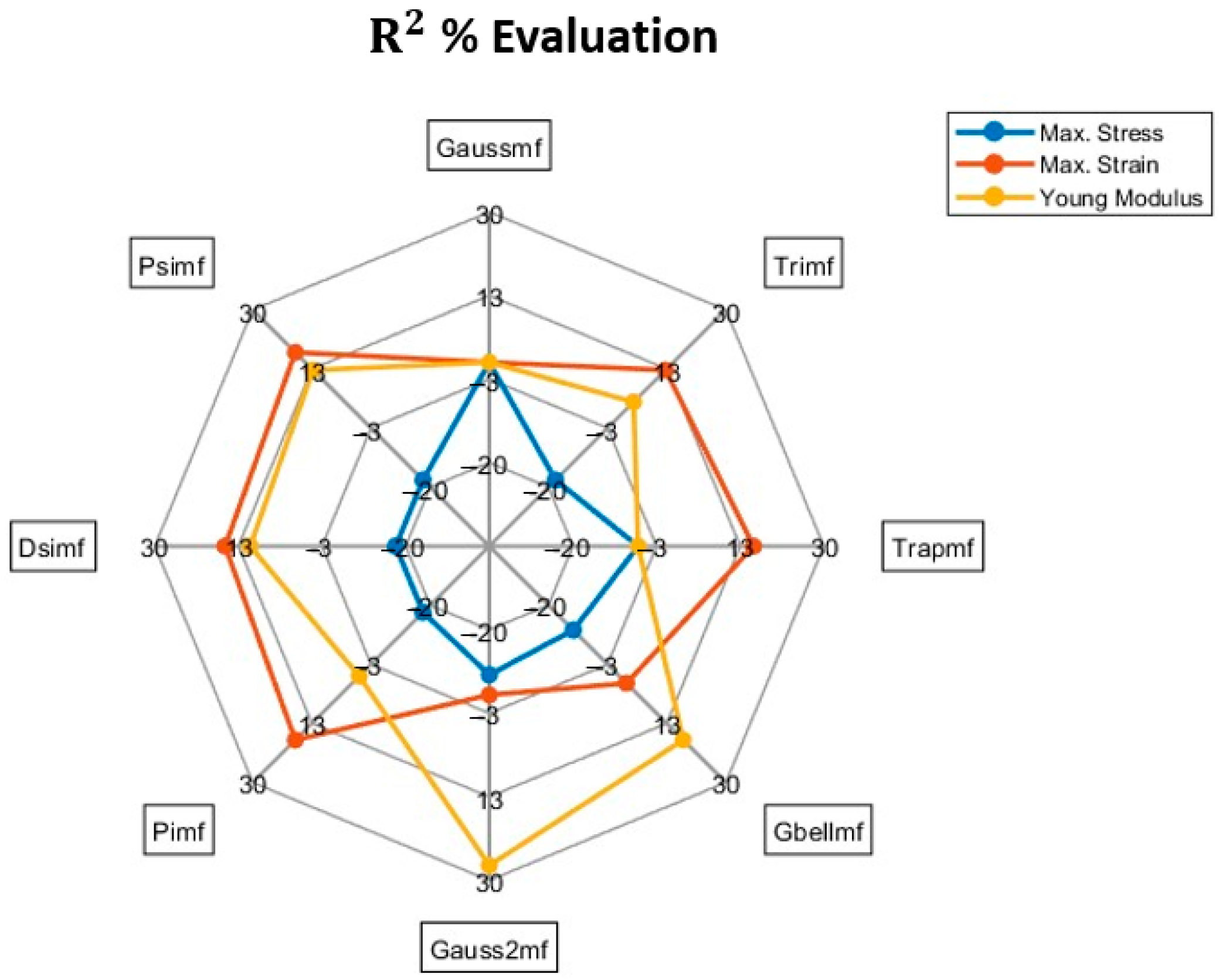 Applsci 15 00007 g010