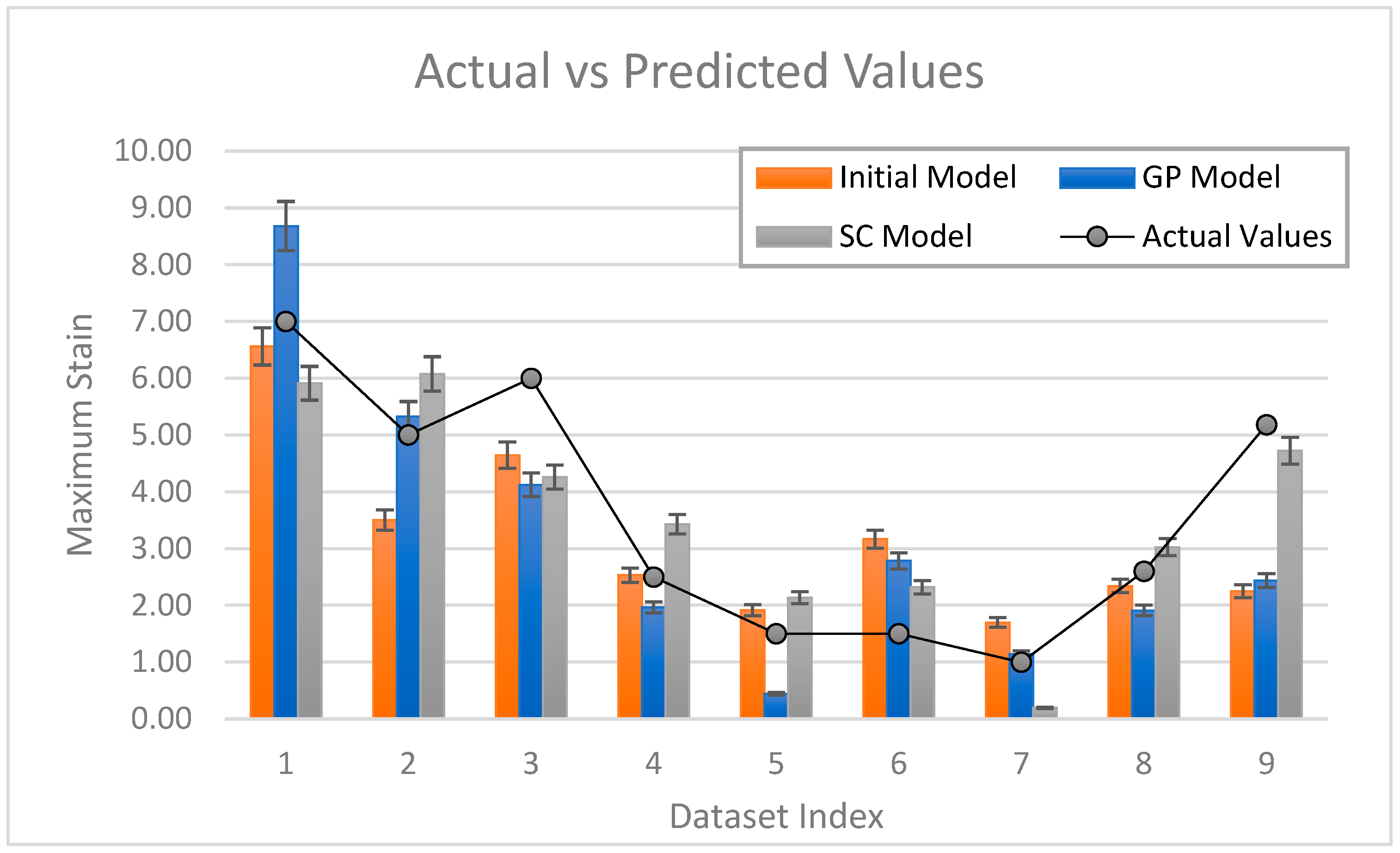 Applsci 15 00007 g013