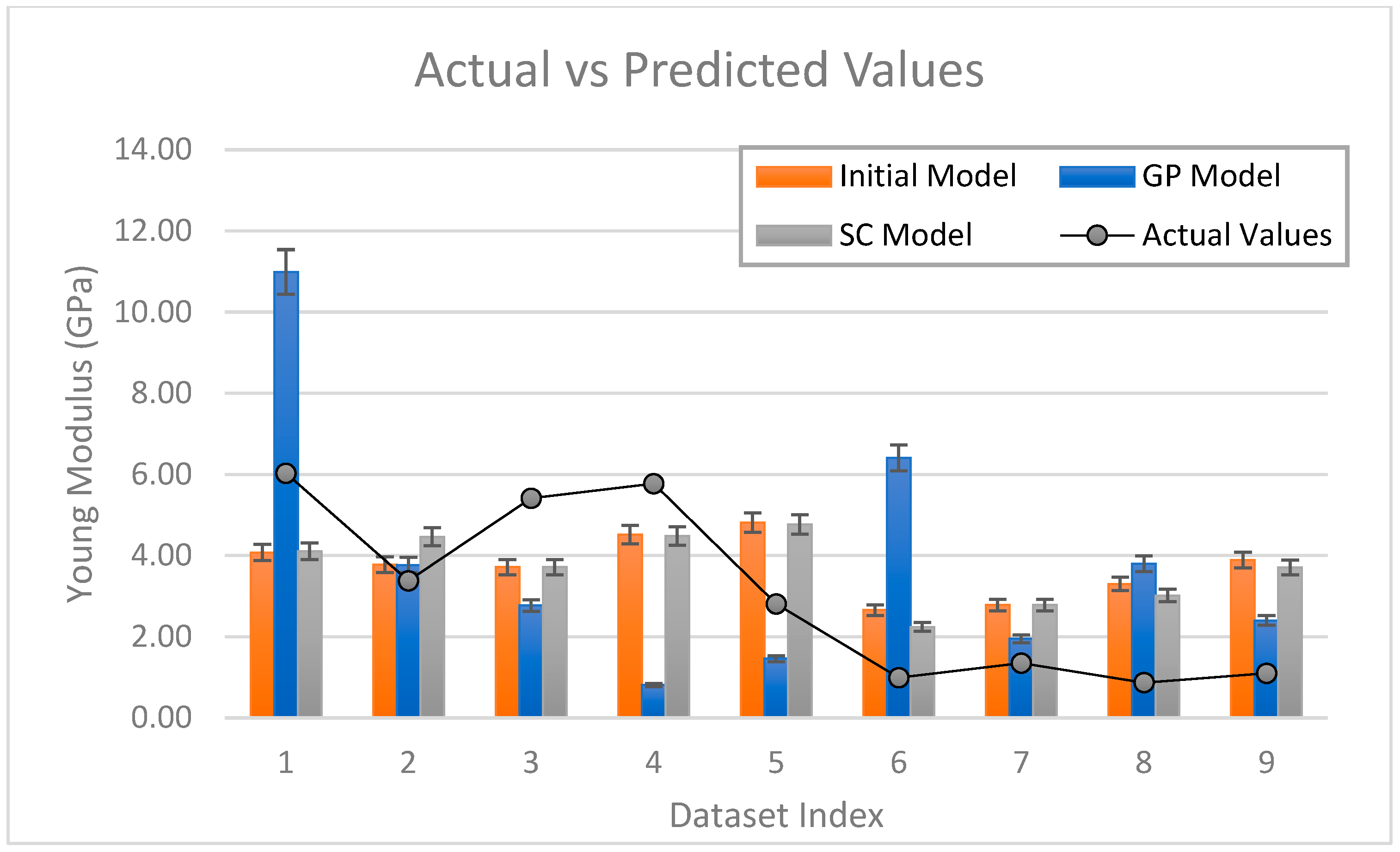 Applsci 15 00007 g014