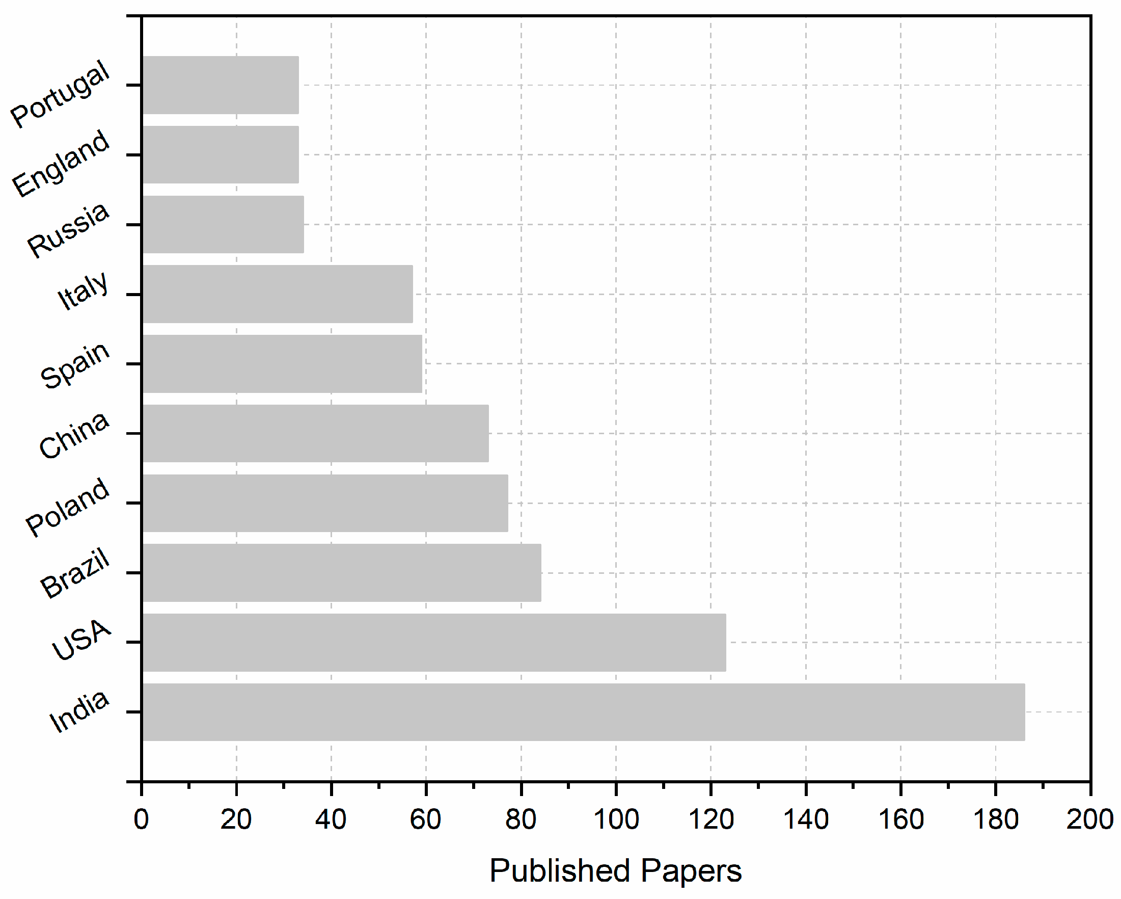 Applsci 15 00010 g006