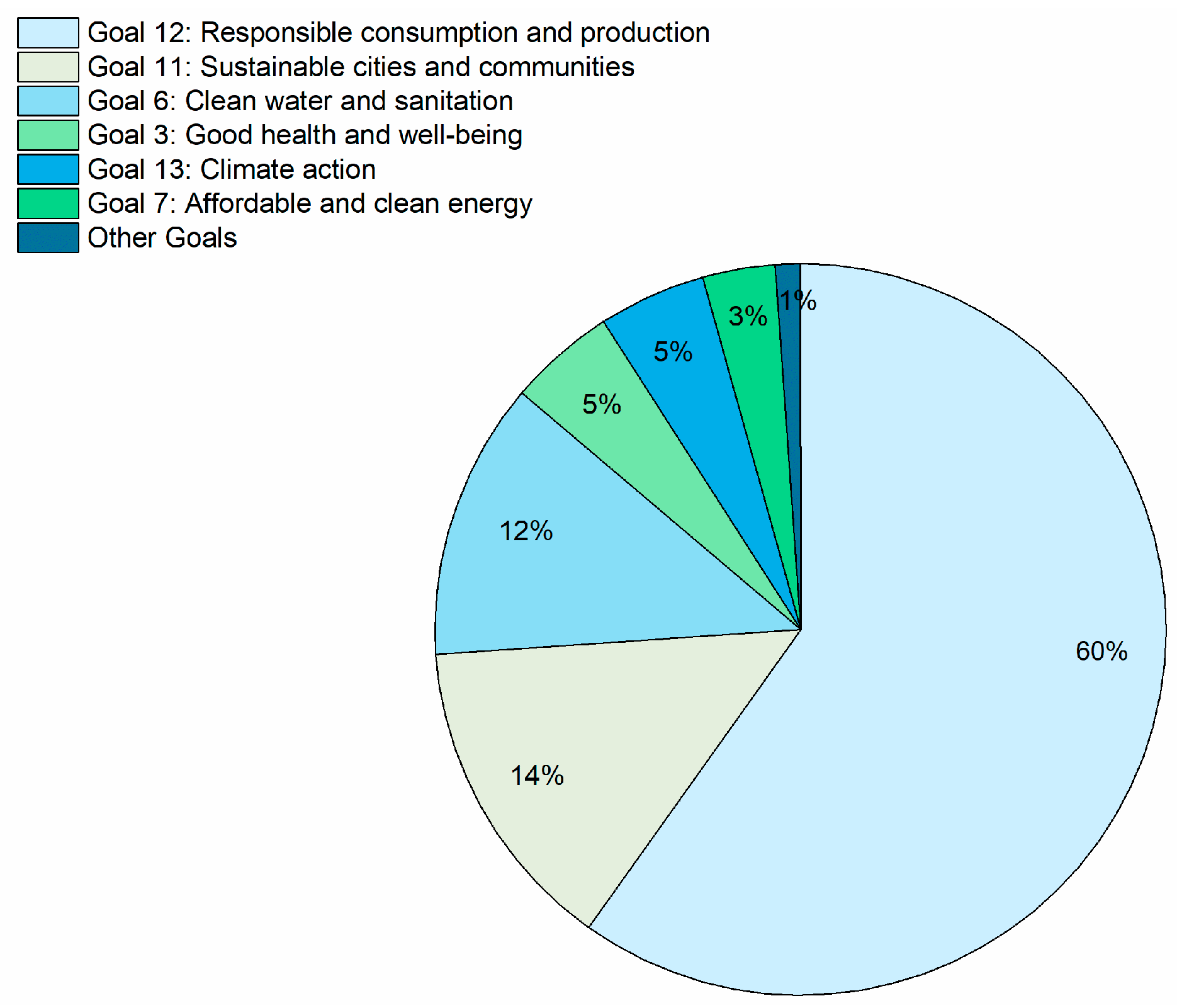 Applsci 15 00010 g008