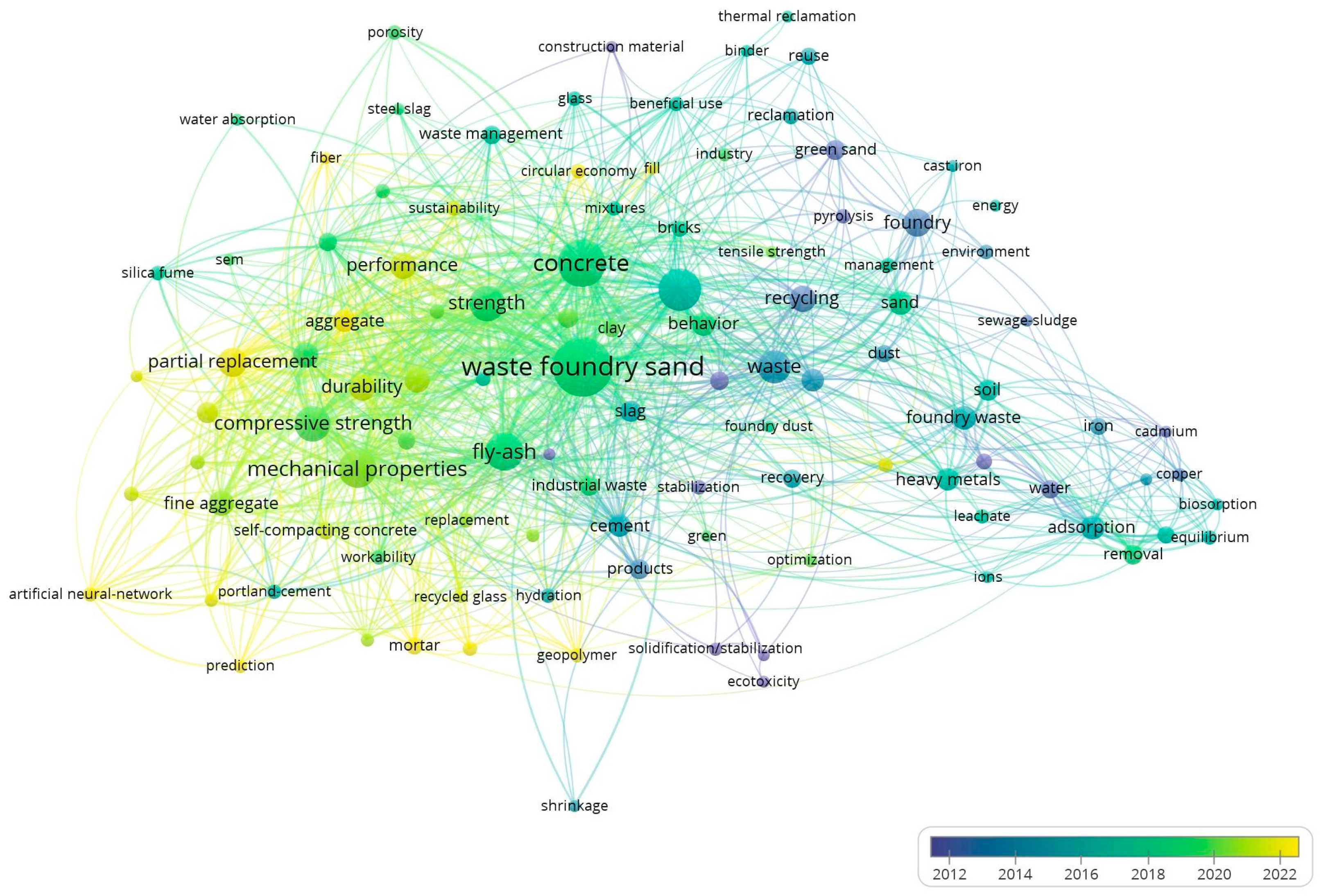 Applsci 15 00010 g009