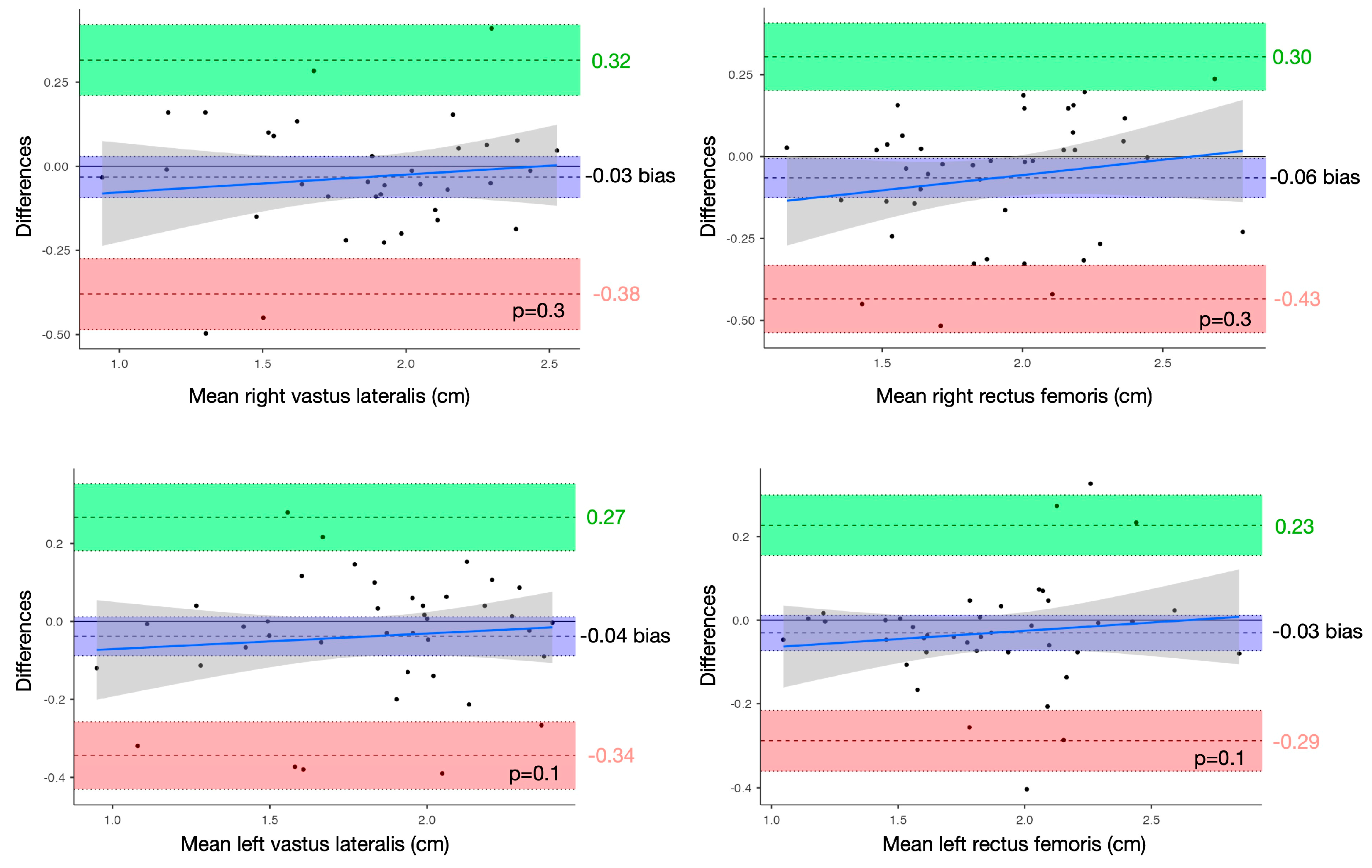 Applsci 15 00011 g002 Applsci 15 00011 g002
