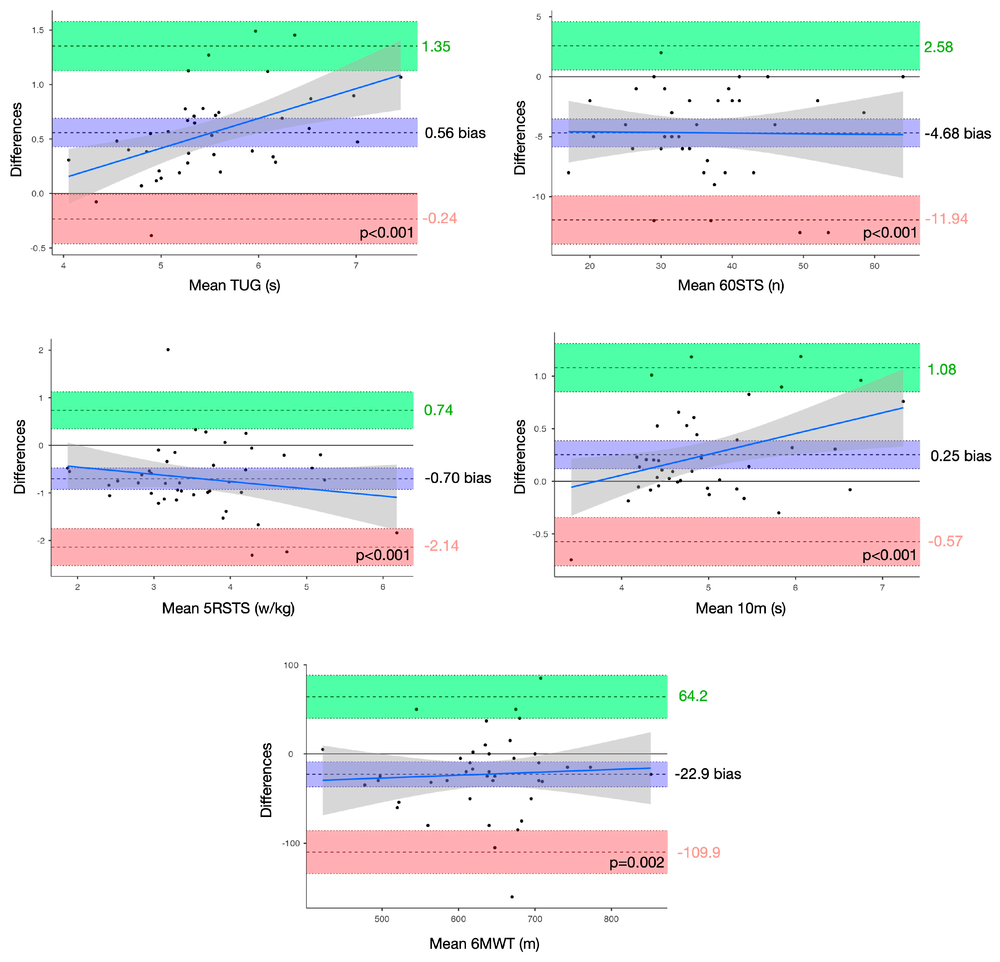 Applsci 15 00011 g003 Applsci 15 00011 g003