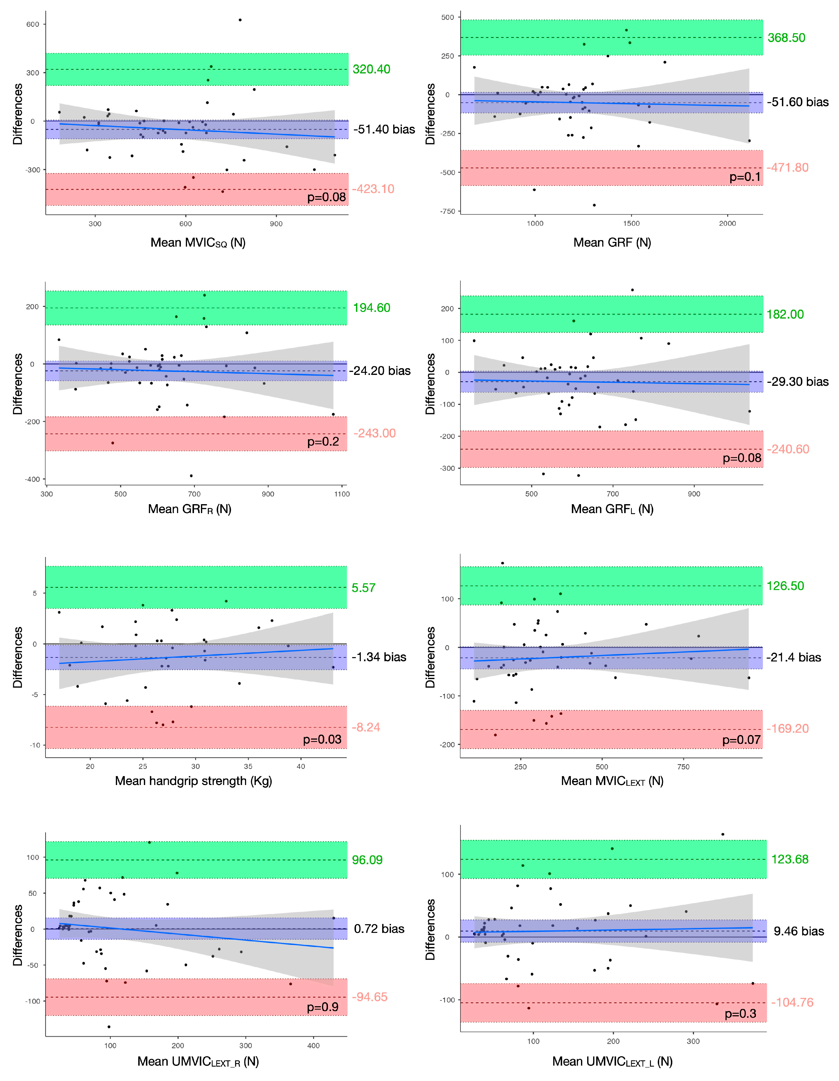 Applsci 15 00011 g004 Applsci 15 00011 g004