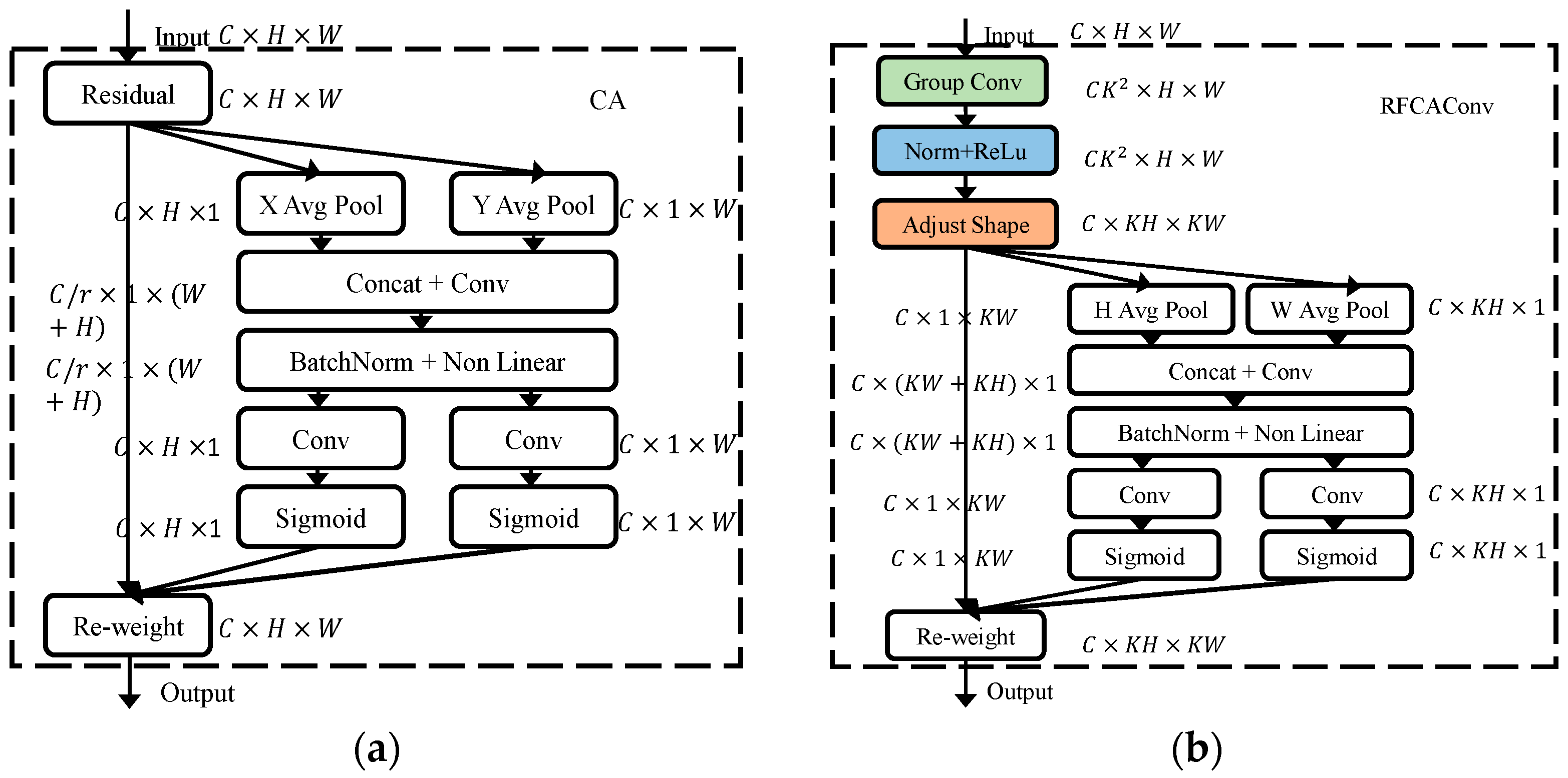 Applsci 15 00012 g002