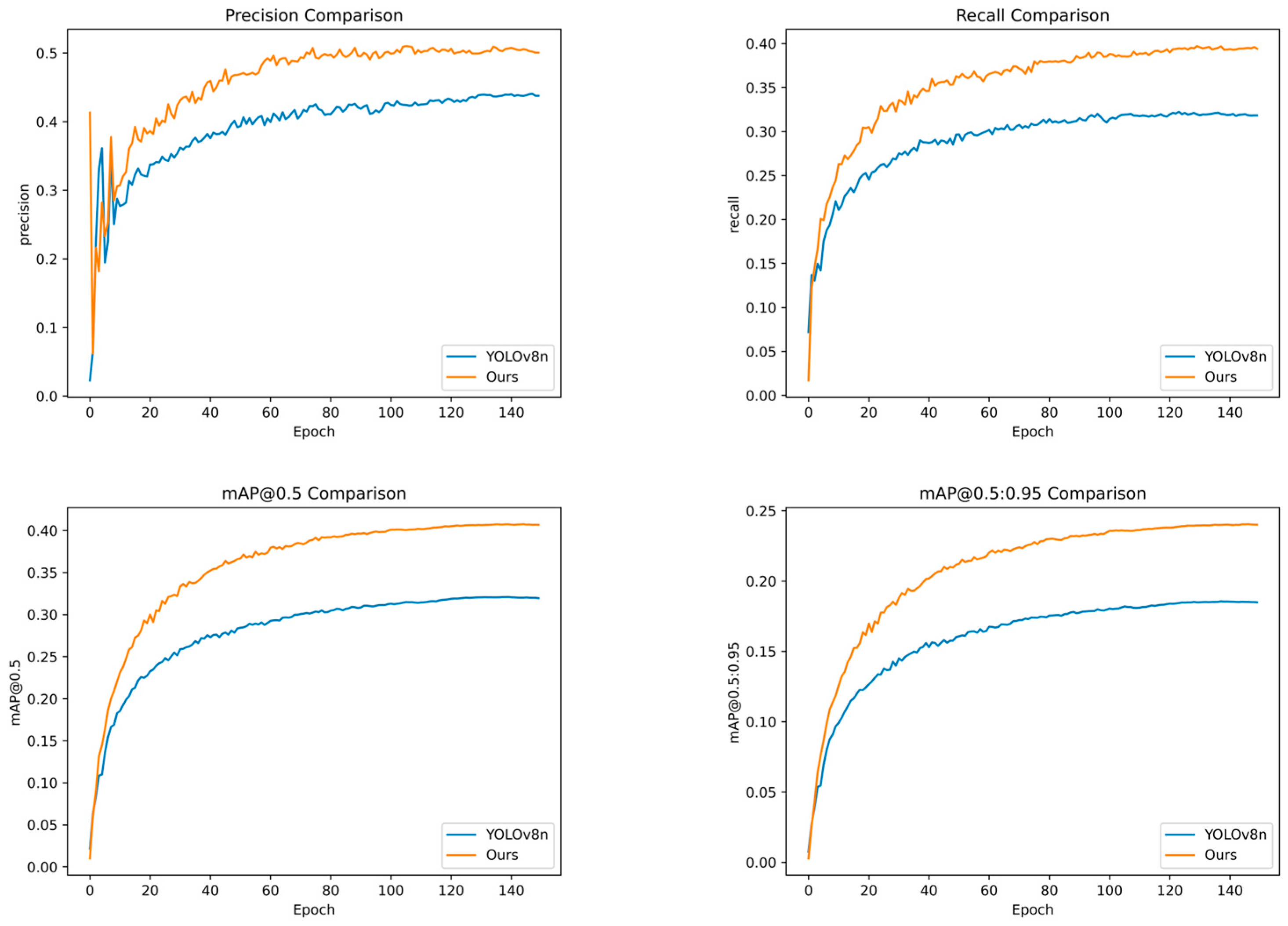 Applsci 15 00012 g006