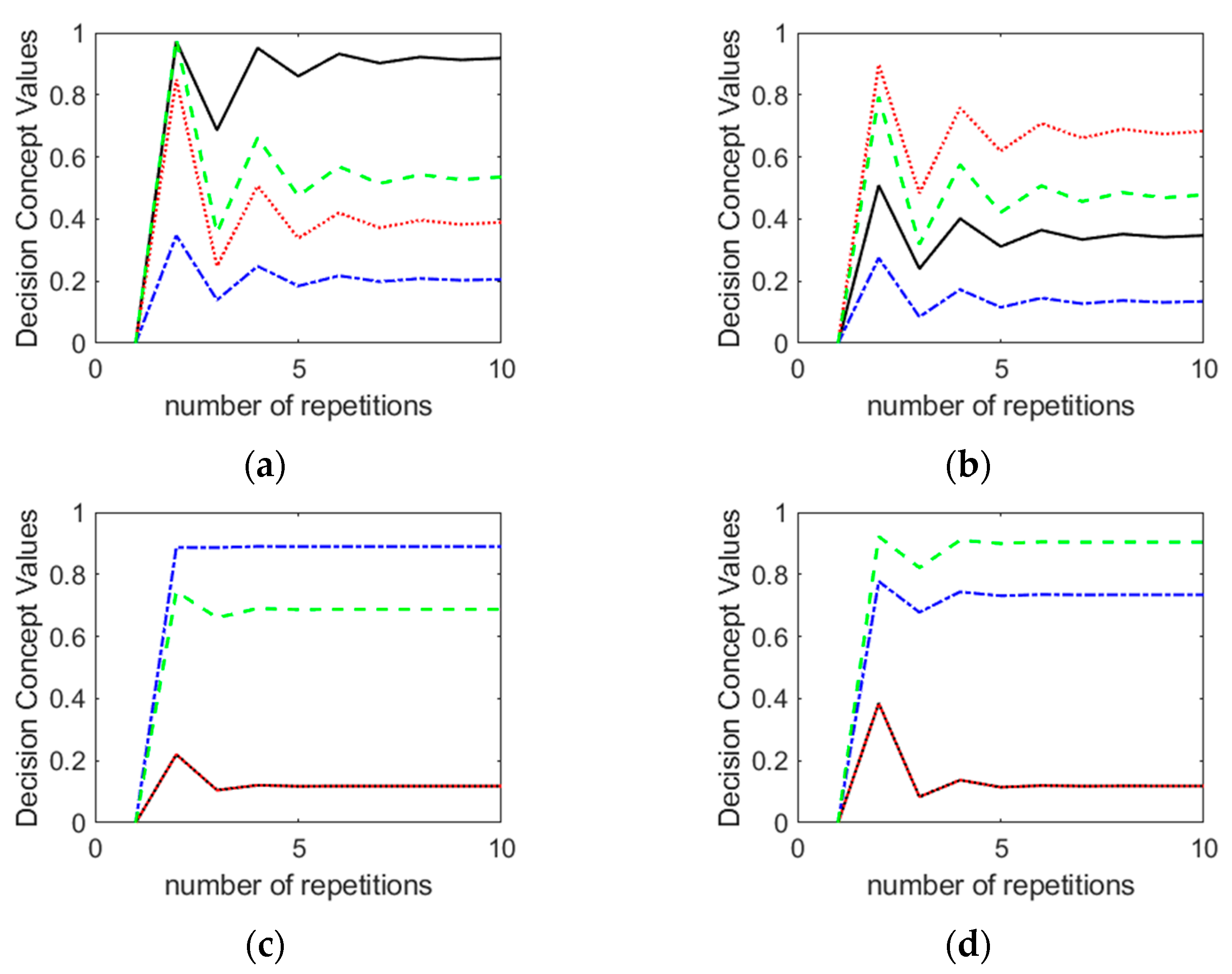 Applsci 15 00013 g006