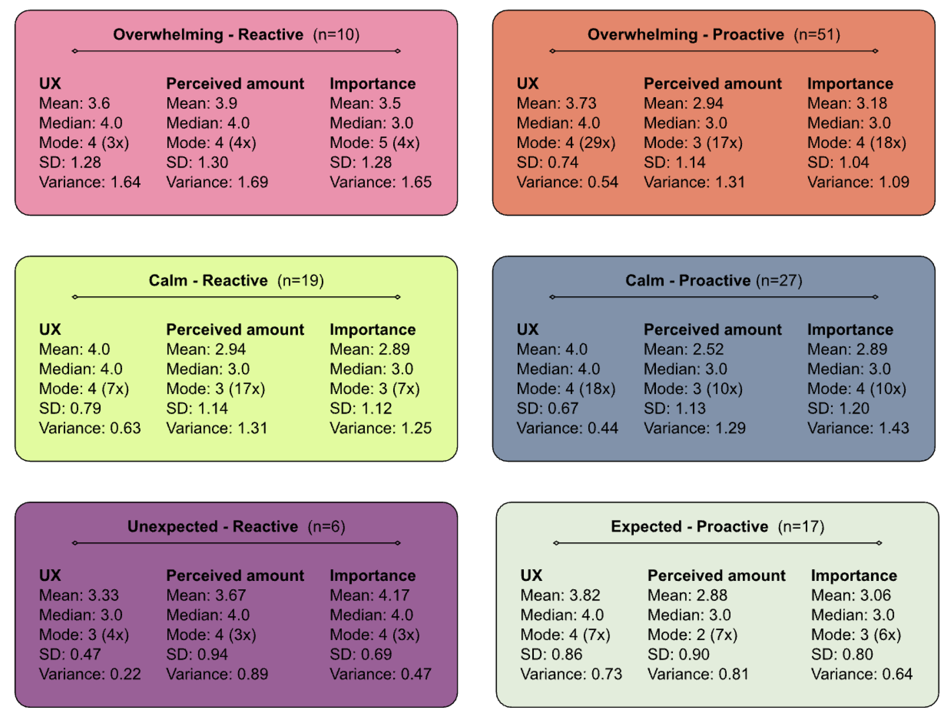 Applsci 15 00014 g004