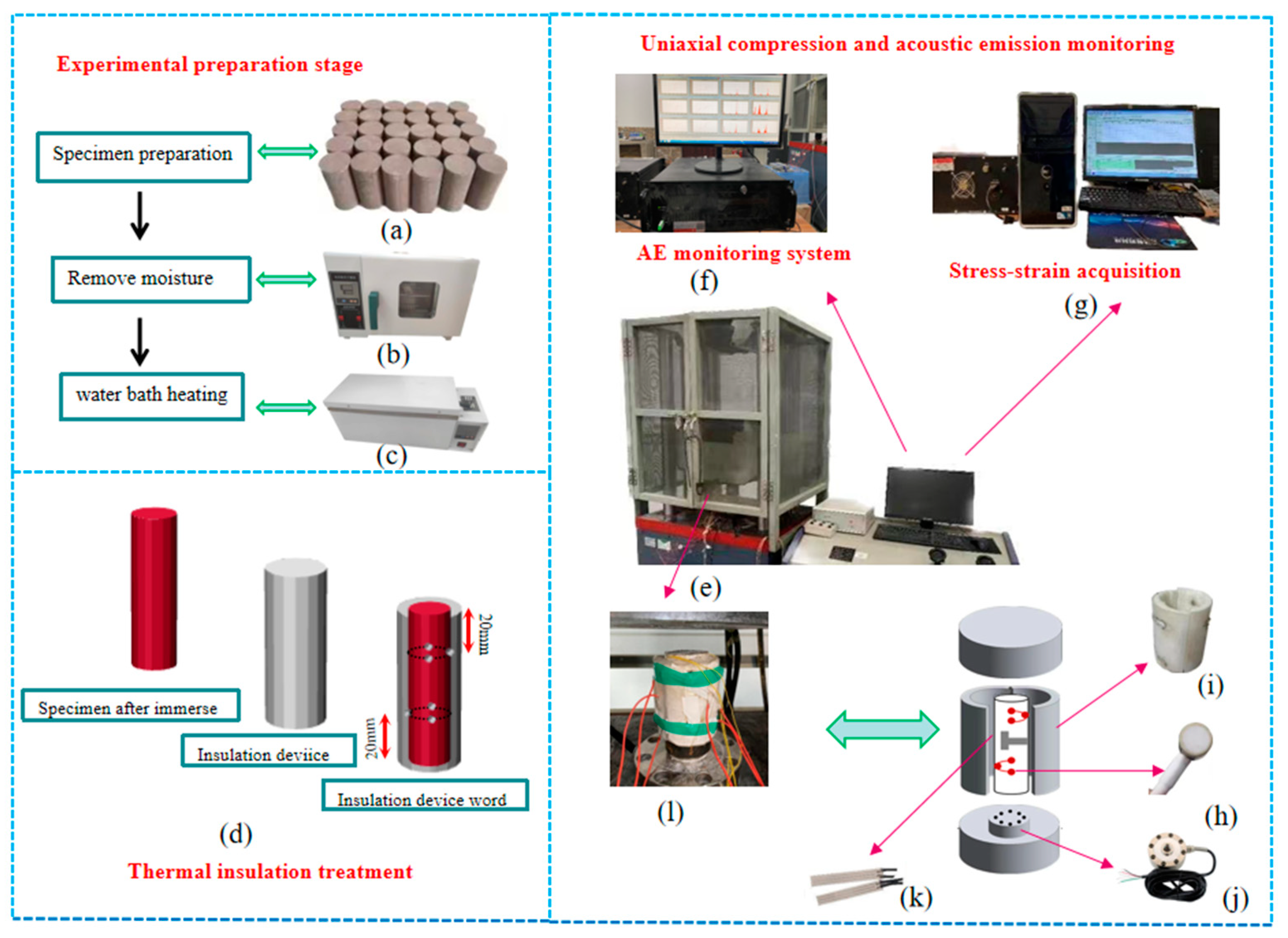 Applsci 15 00016 g003