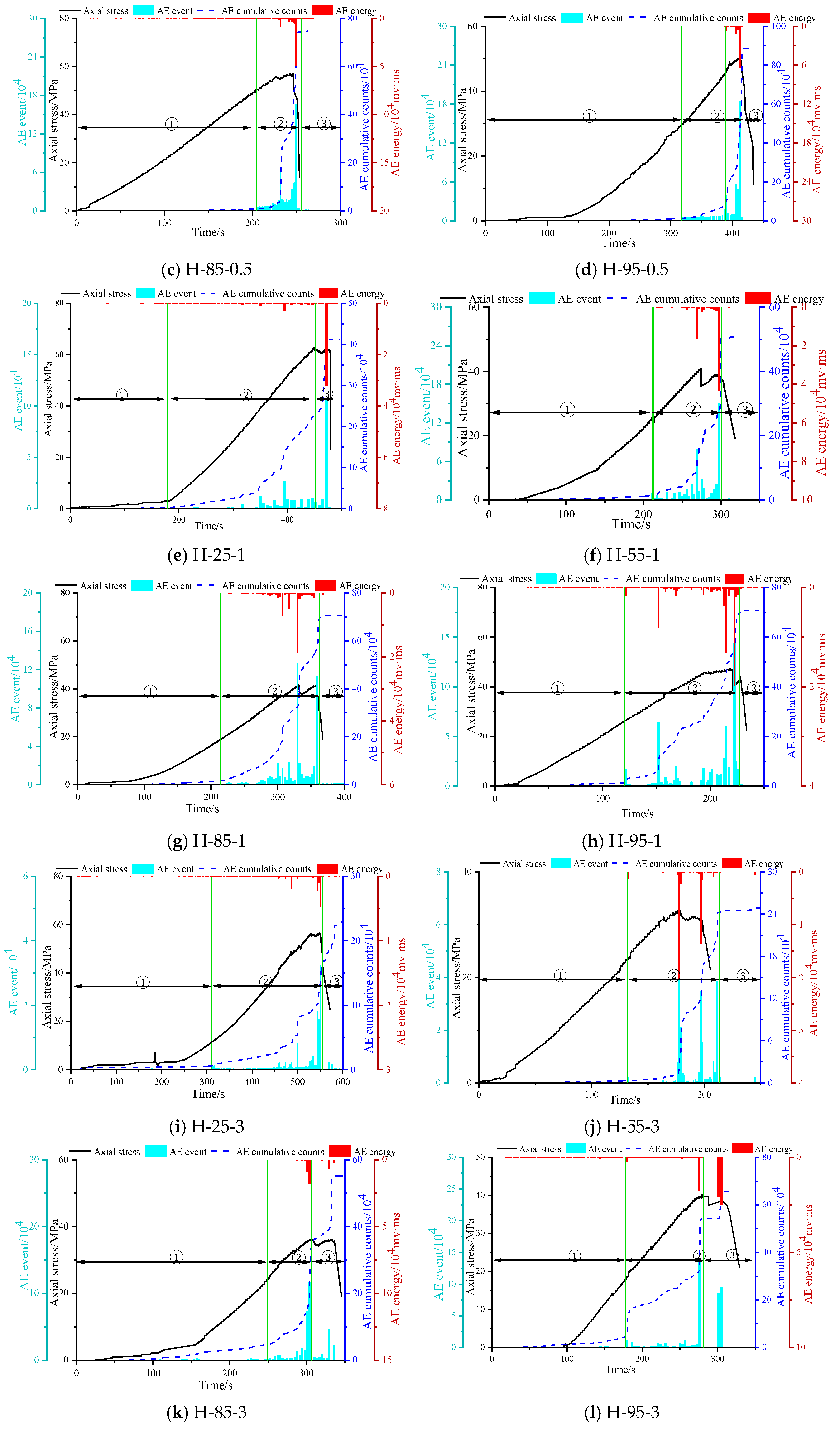 Applsci 15 00016 g004b
