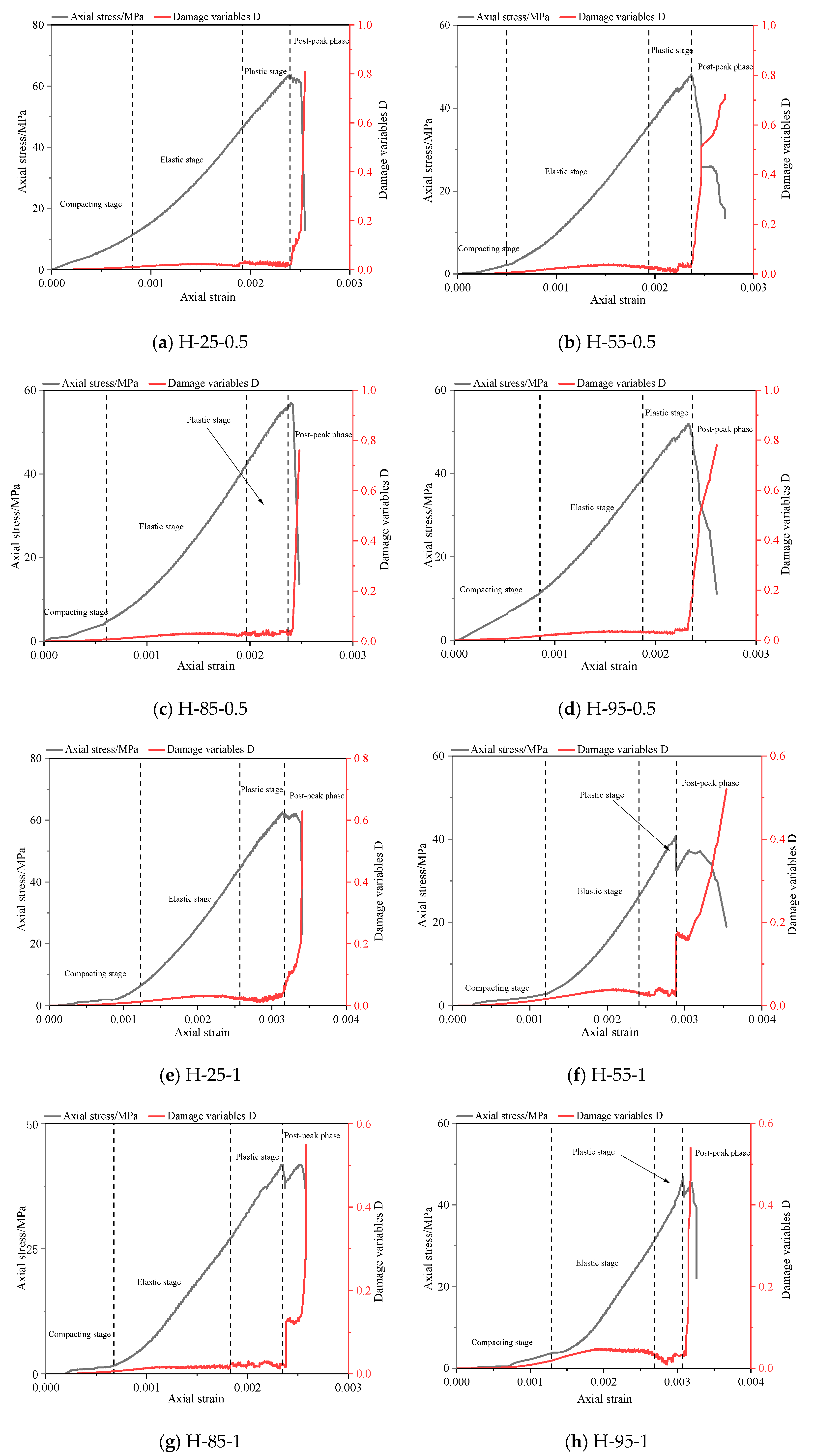 Applsci 15 00016 g010a