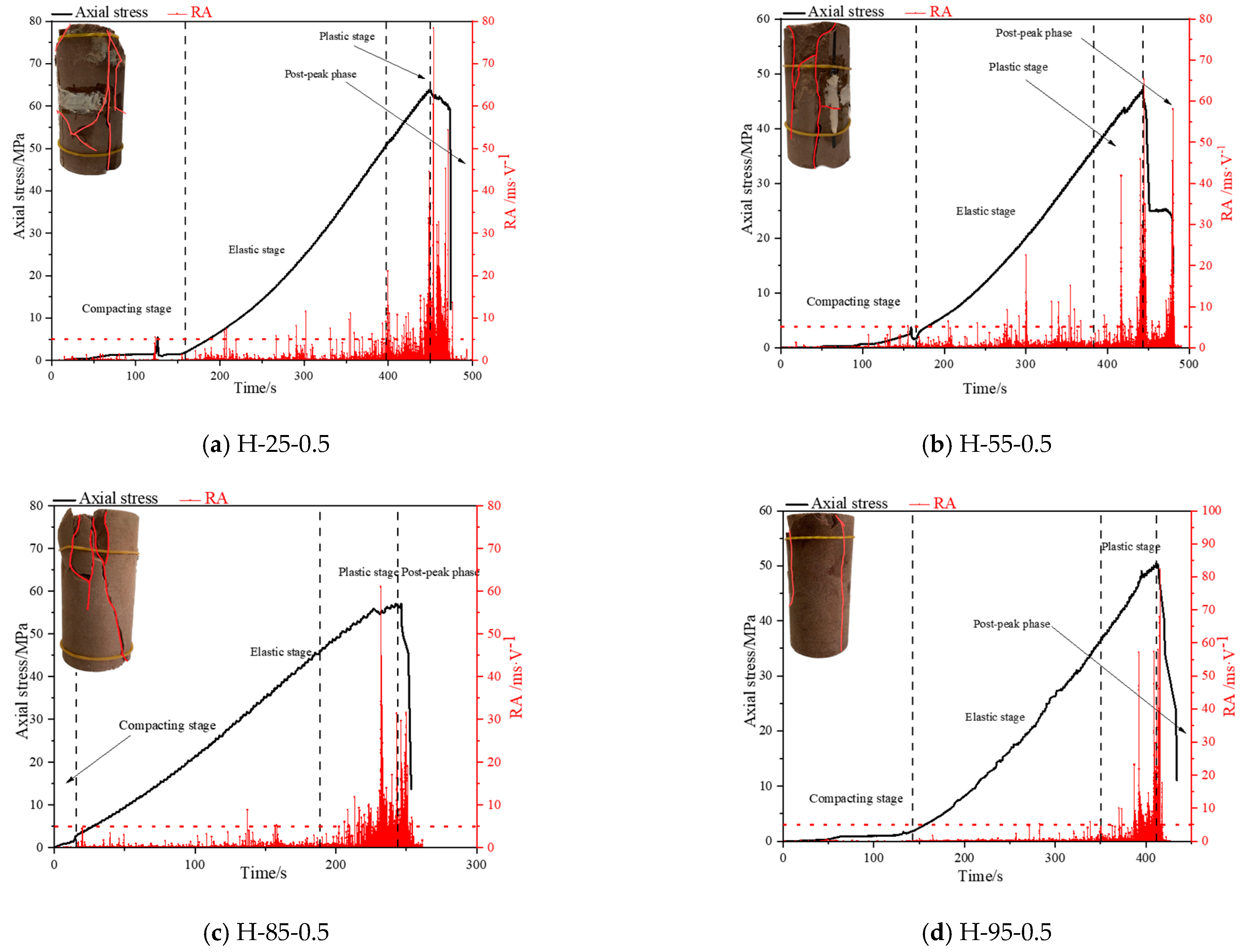 Applsci 15 00016 g011a